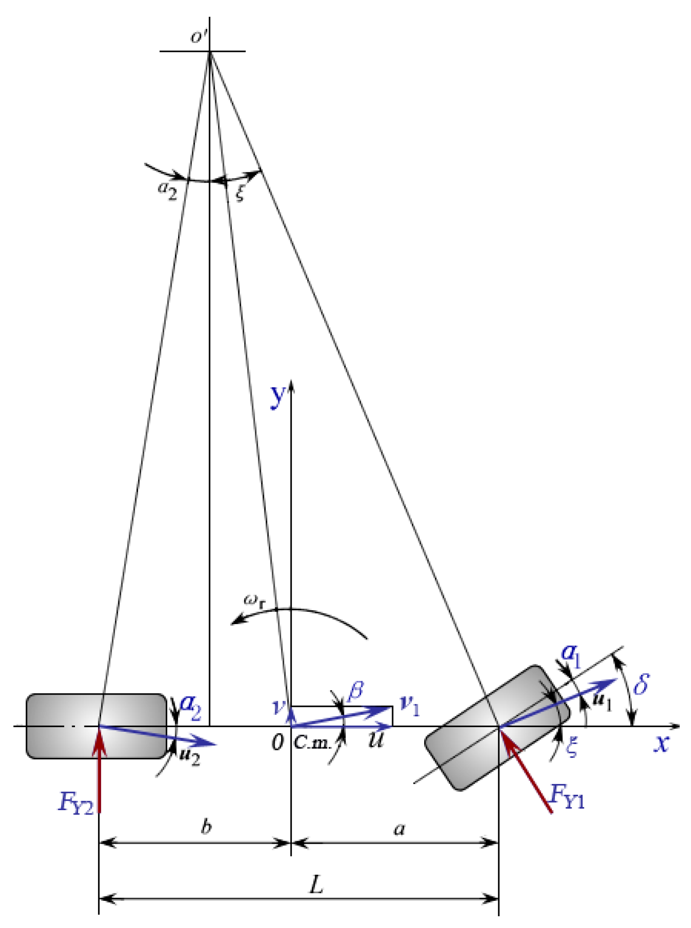 Sensors 18 00855 g002
