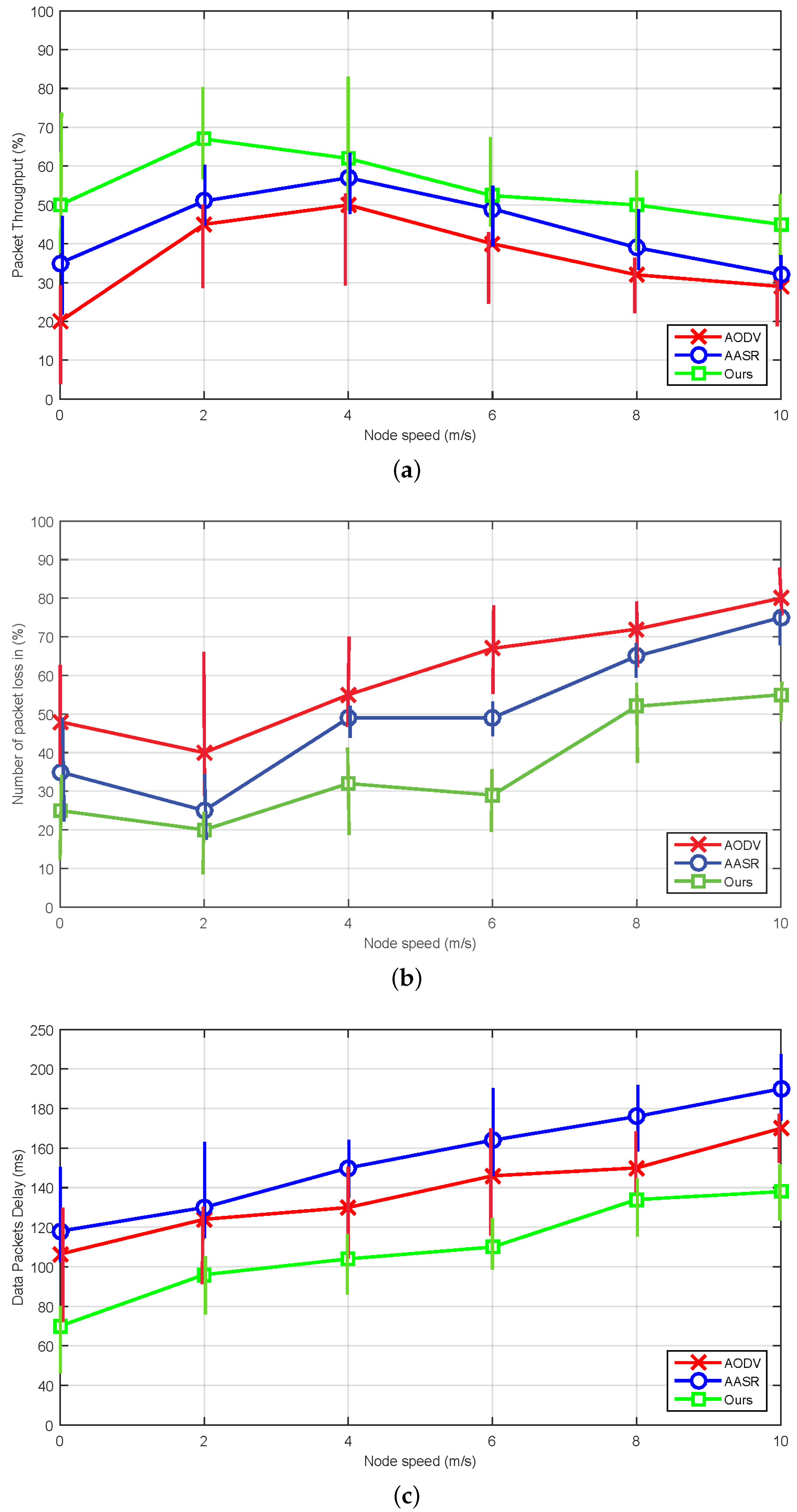 Sensors 18 00856 g008
