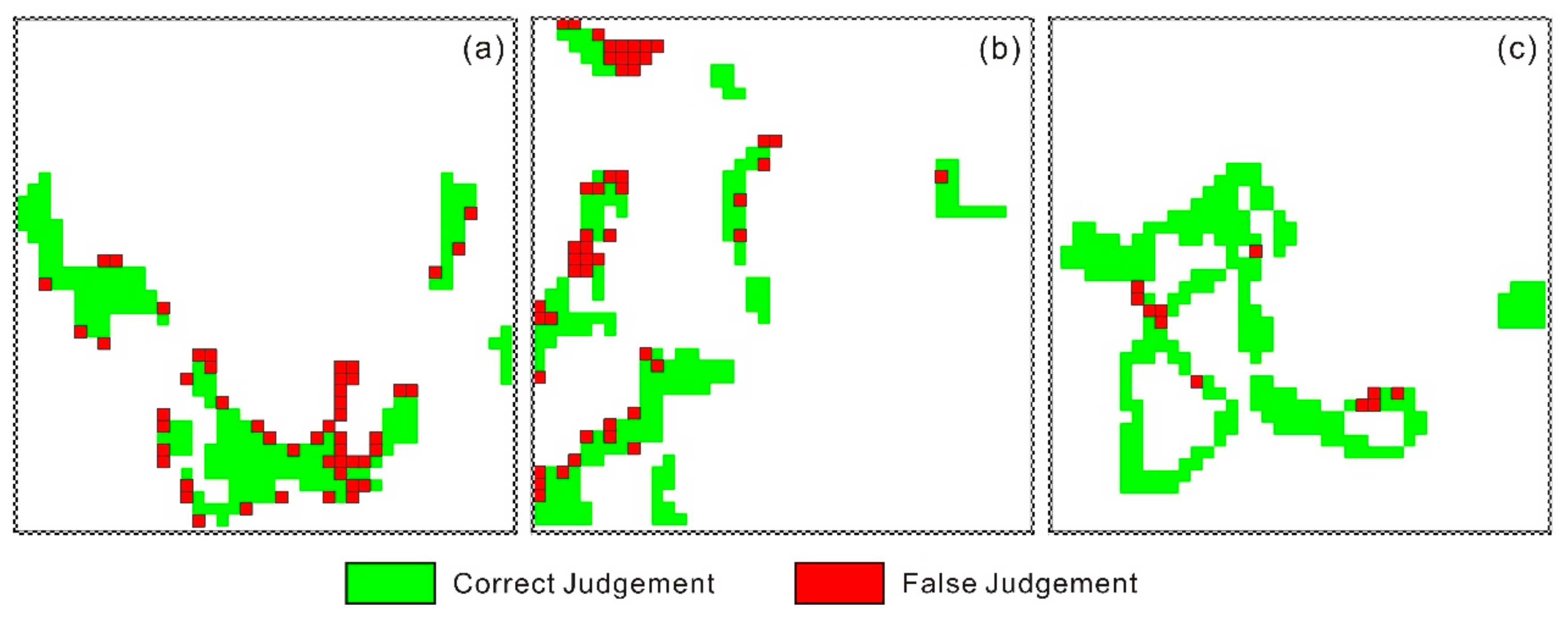 Sensors 18 00860 g009