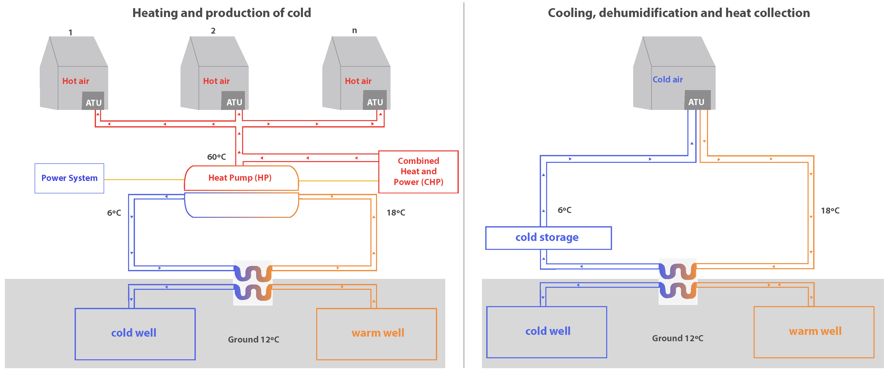 Sensors 18 00861 g001