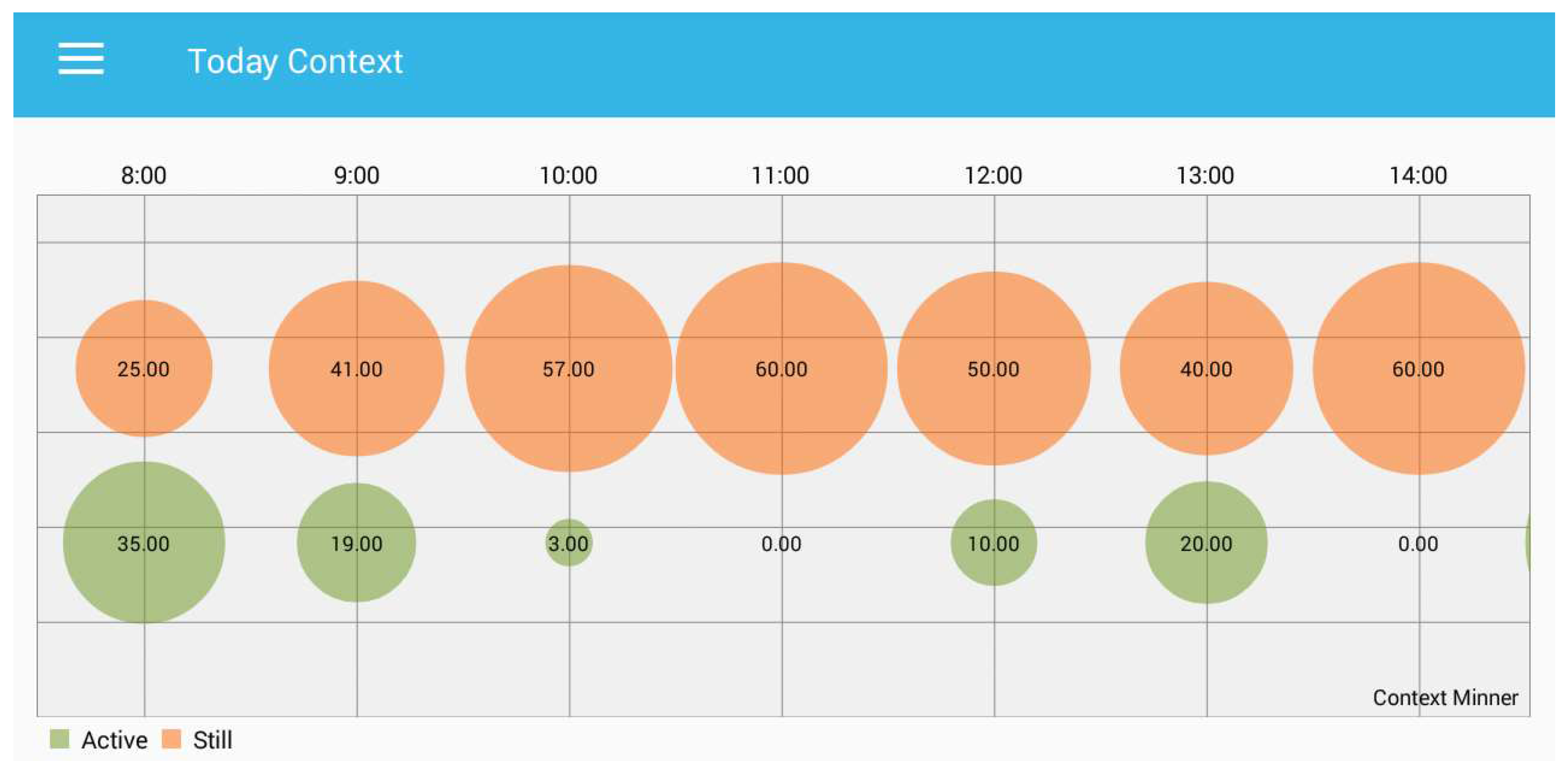 Sensors 18 00874 g008