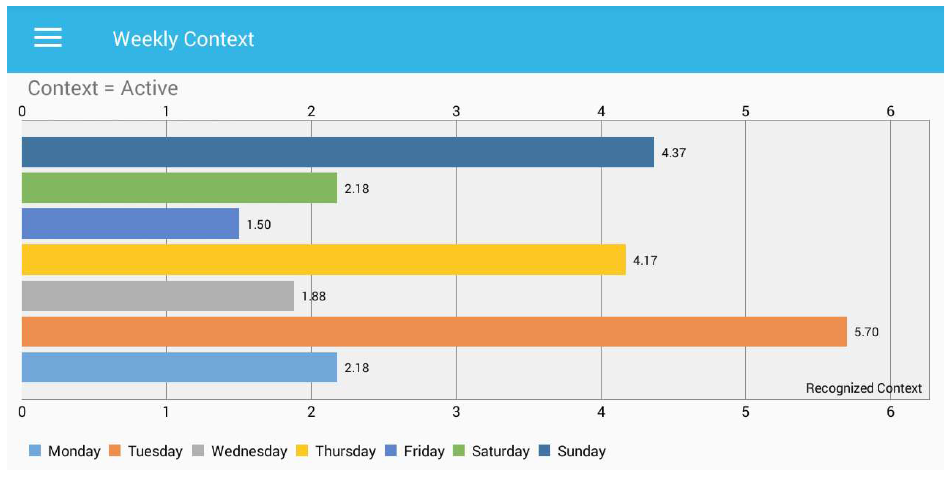 Sensors 18 00874 g010