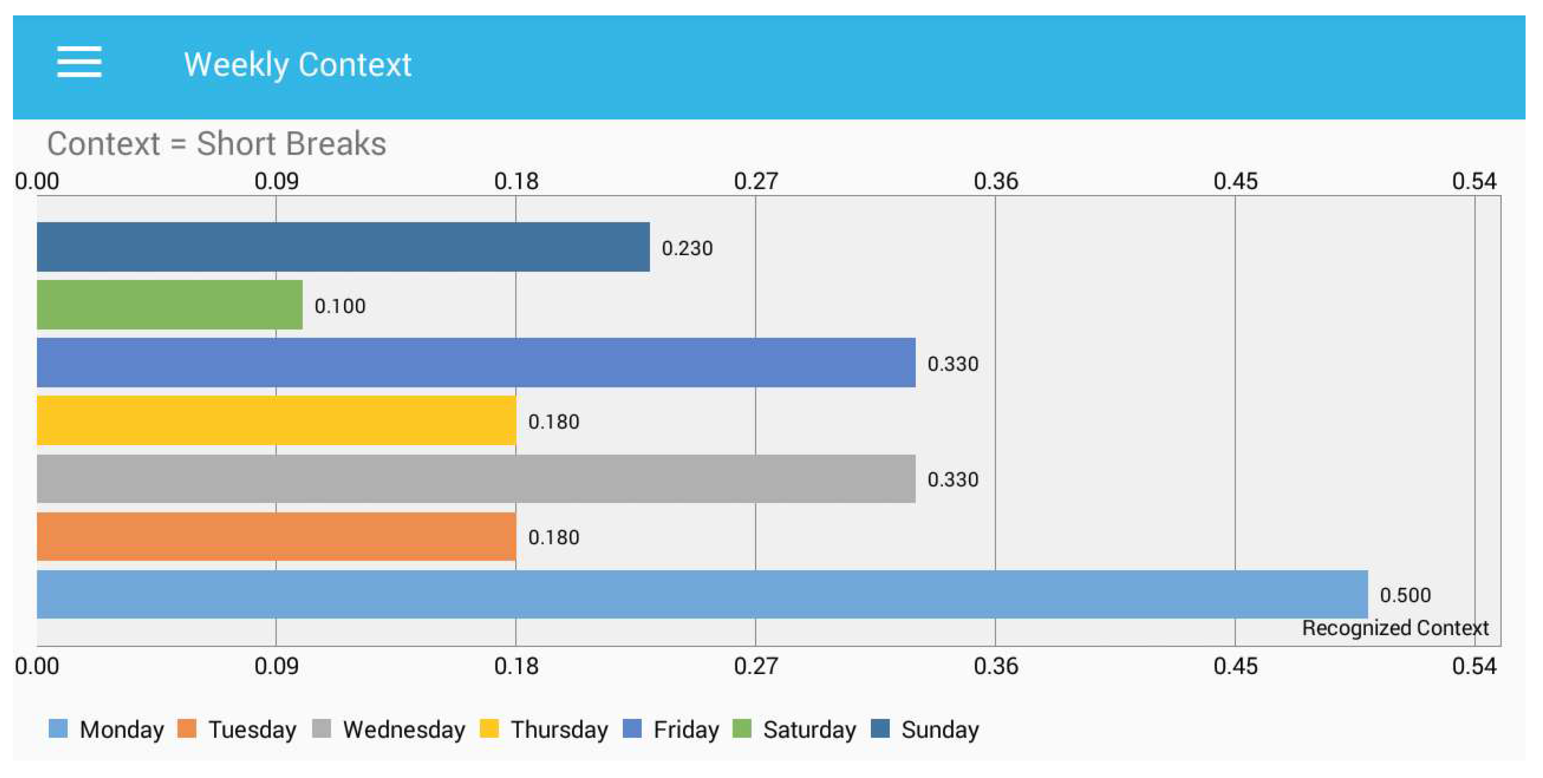 Sensors 18 00874 g011