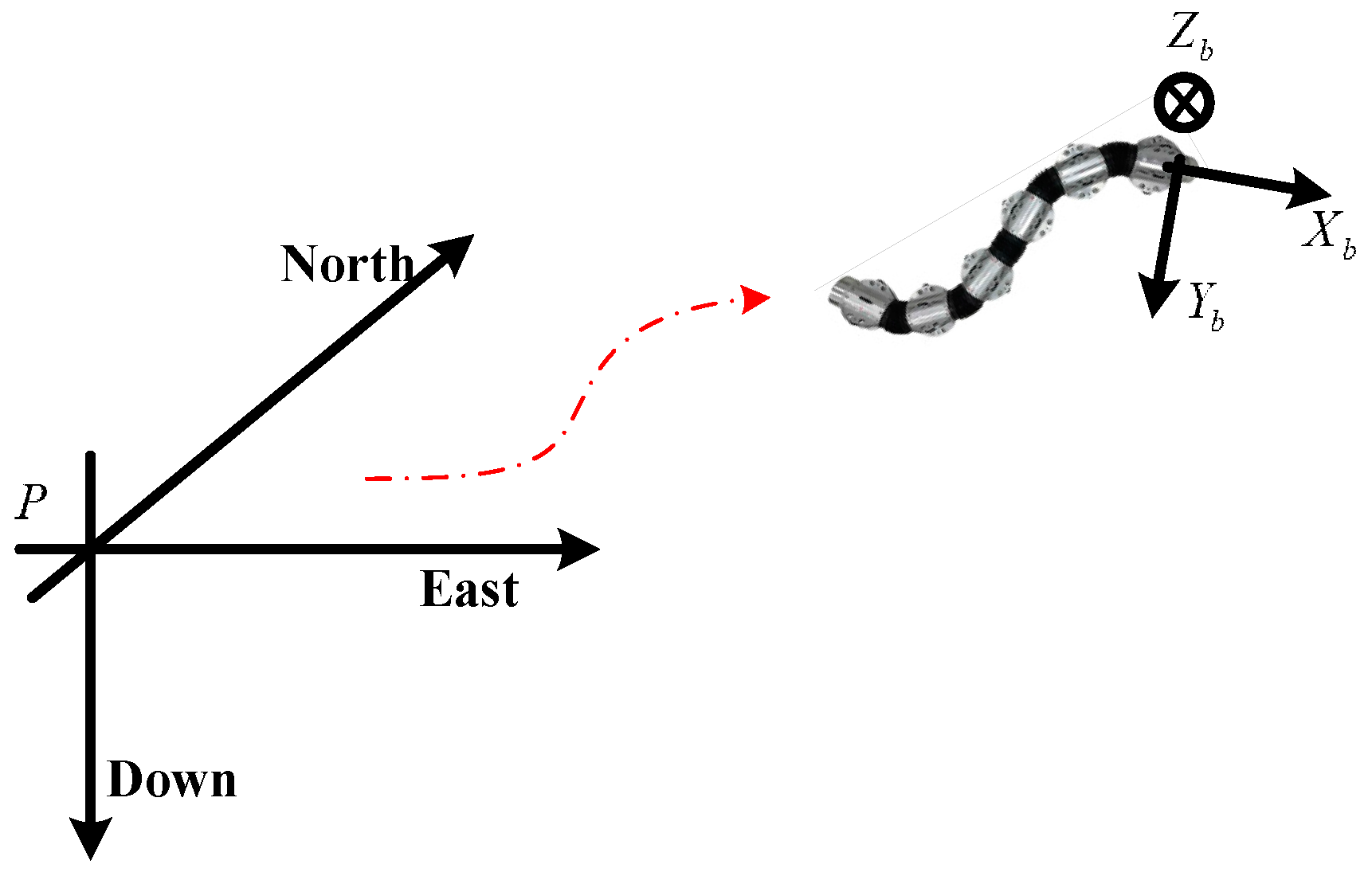 Sensors 18 00879 g001 Sensors 18 00879 g001