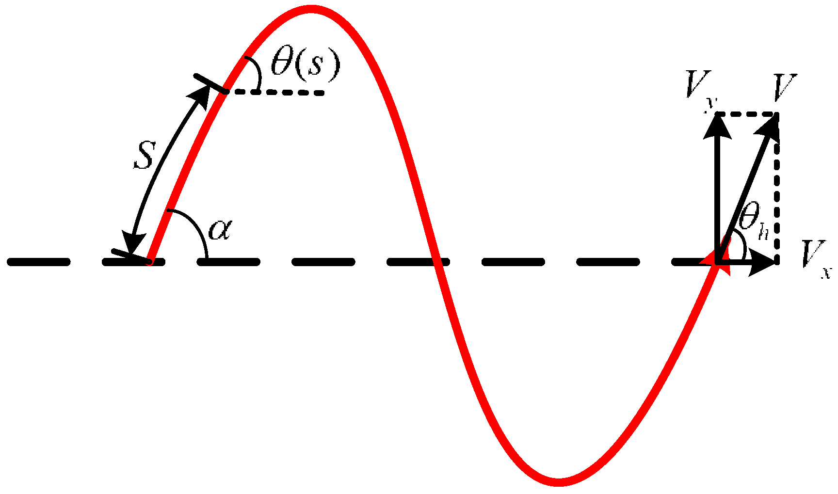 Sensors 18 00879 g002 Sensors 18 00879 g002