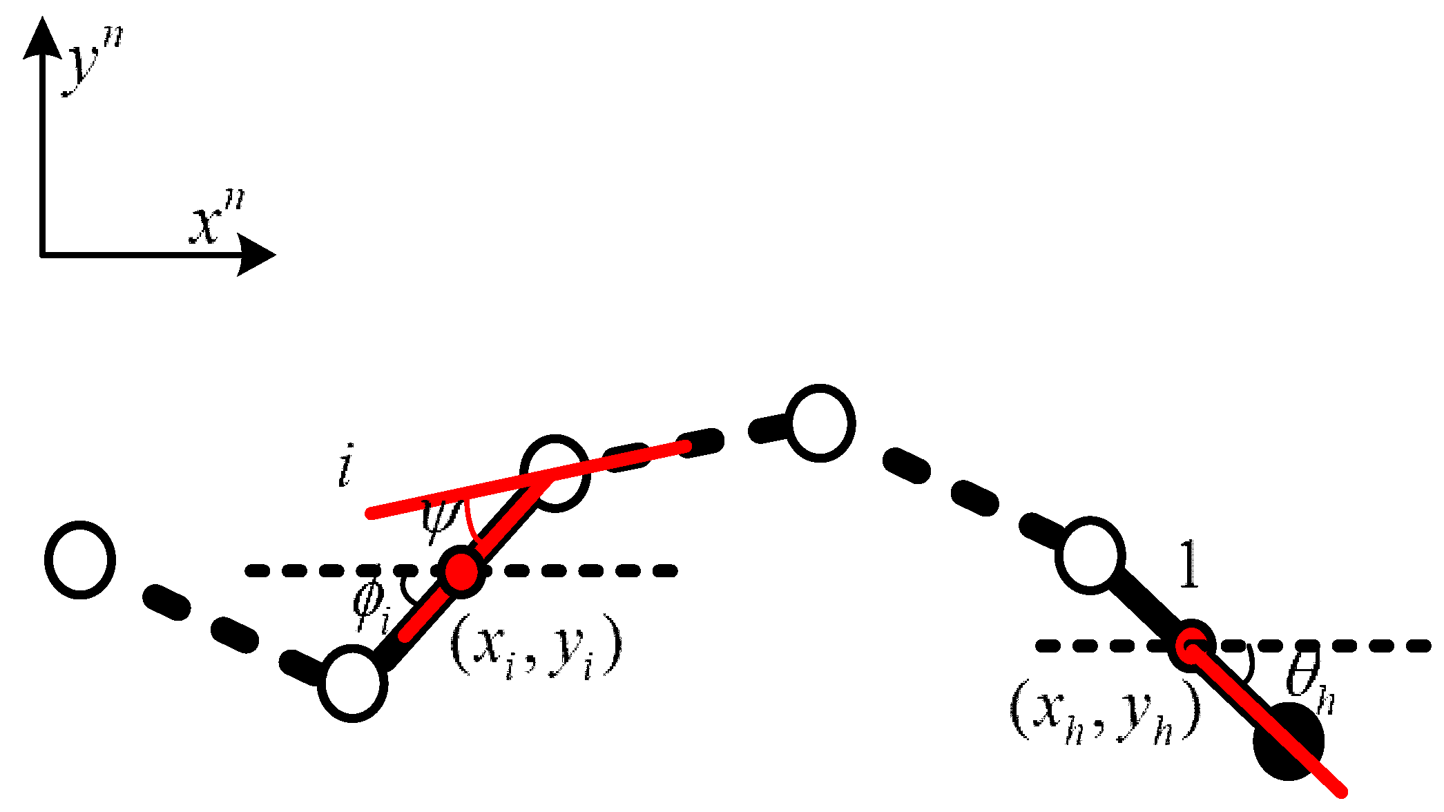 Sensors 18 00879 g003 Sensors 18 00879 g003