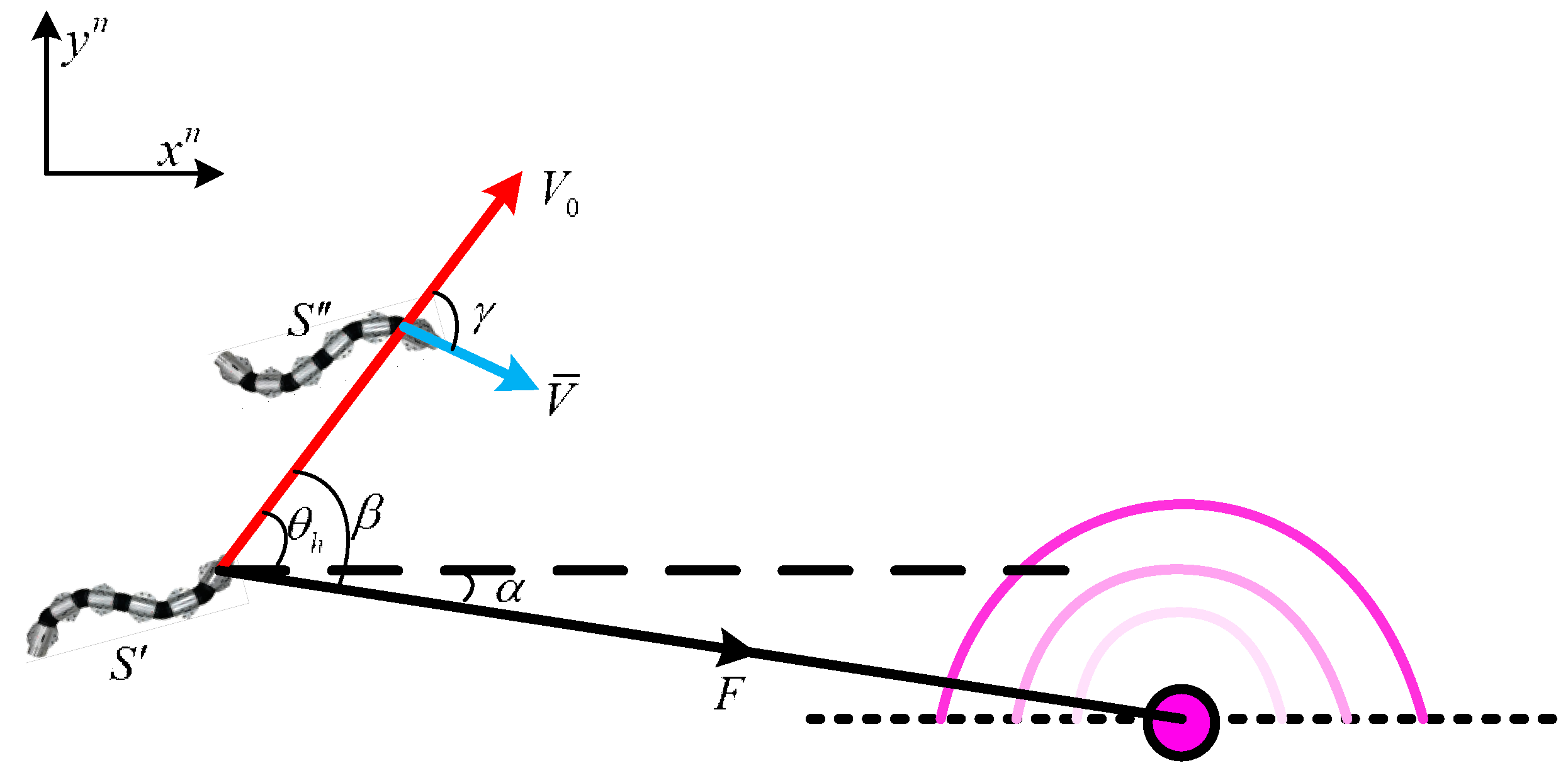 Sensors 18 00879 g004 Sensors 18 00879 g004