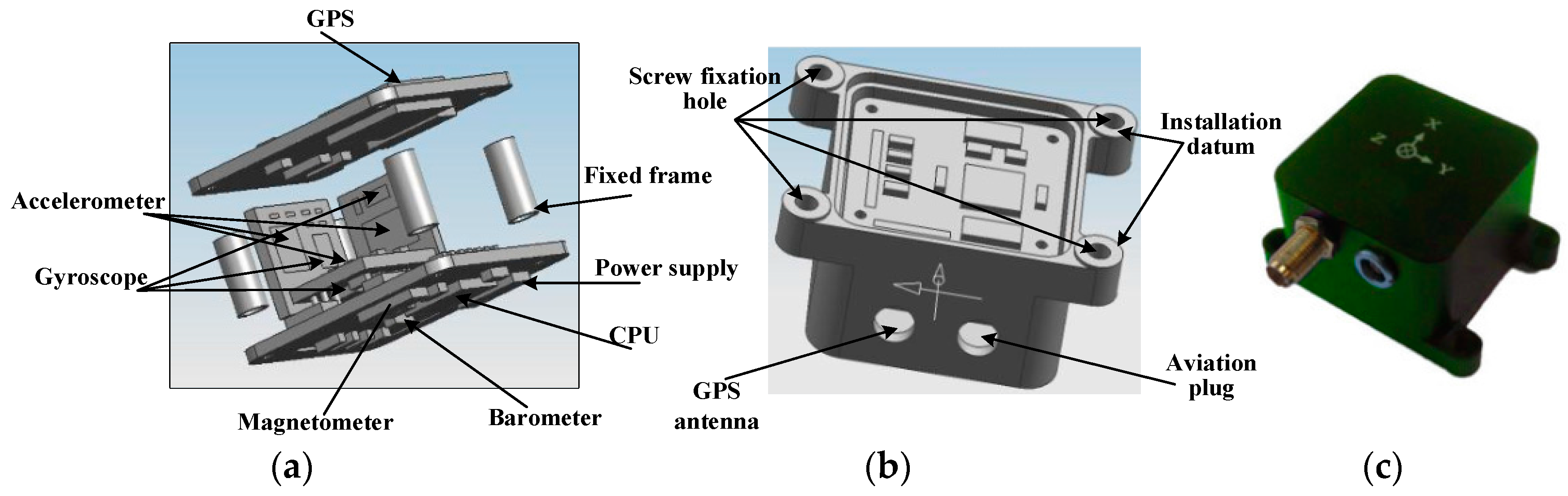 Sensors 18 00879 g010 Sensors 18 00879 g010