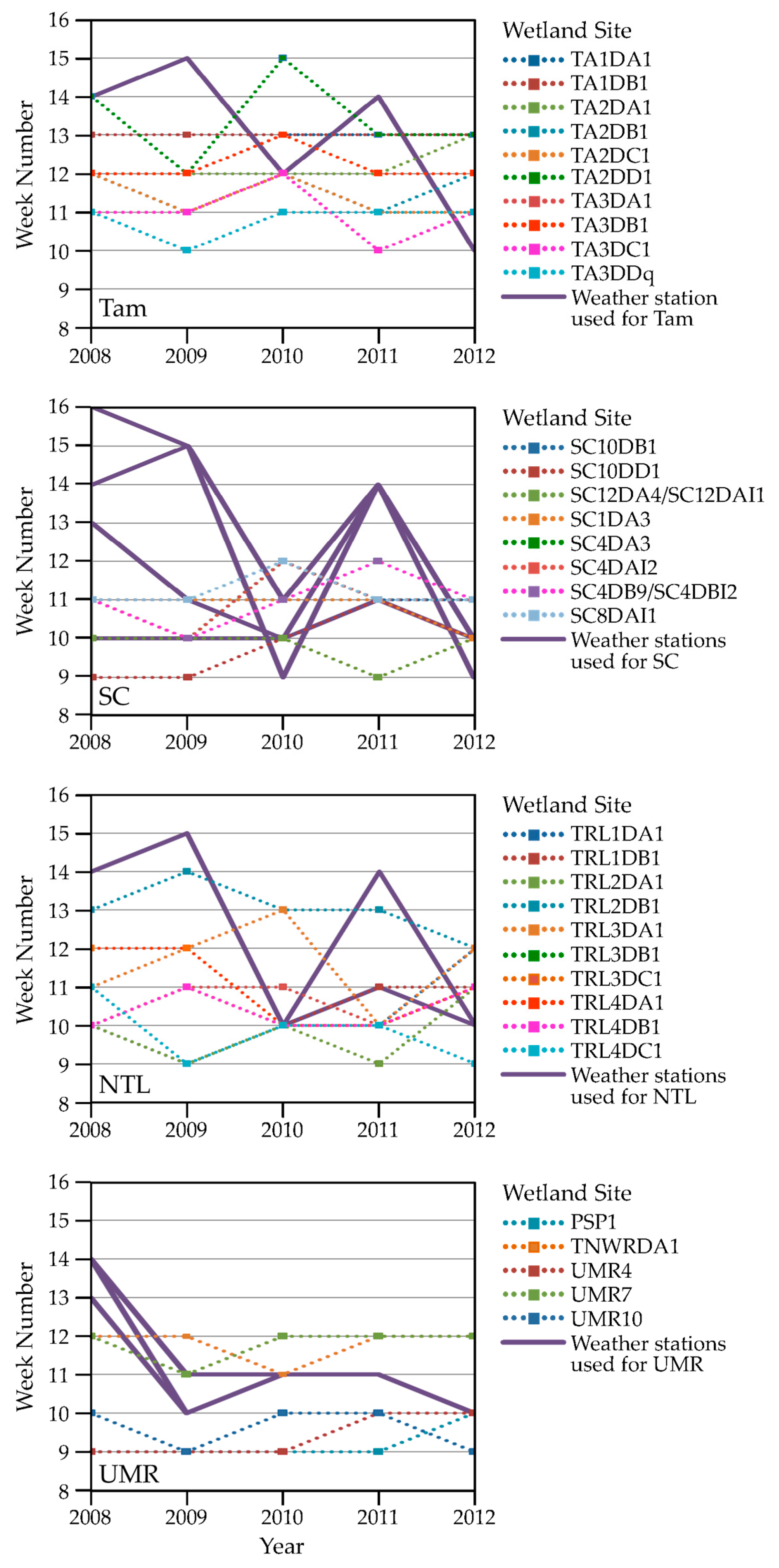 Sensors 18 00880 g004 Sensors 18 00880 g004