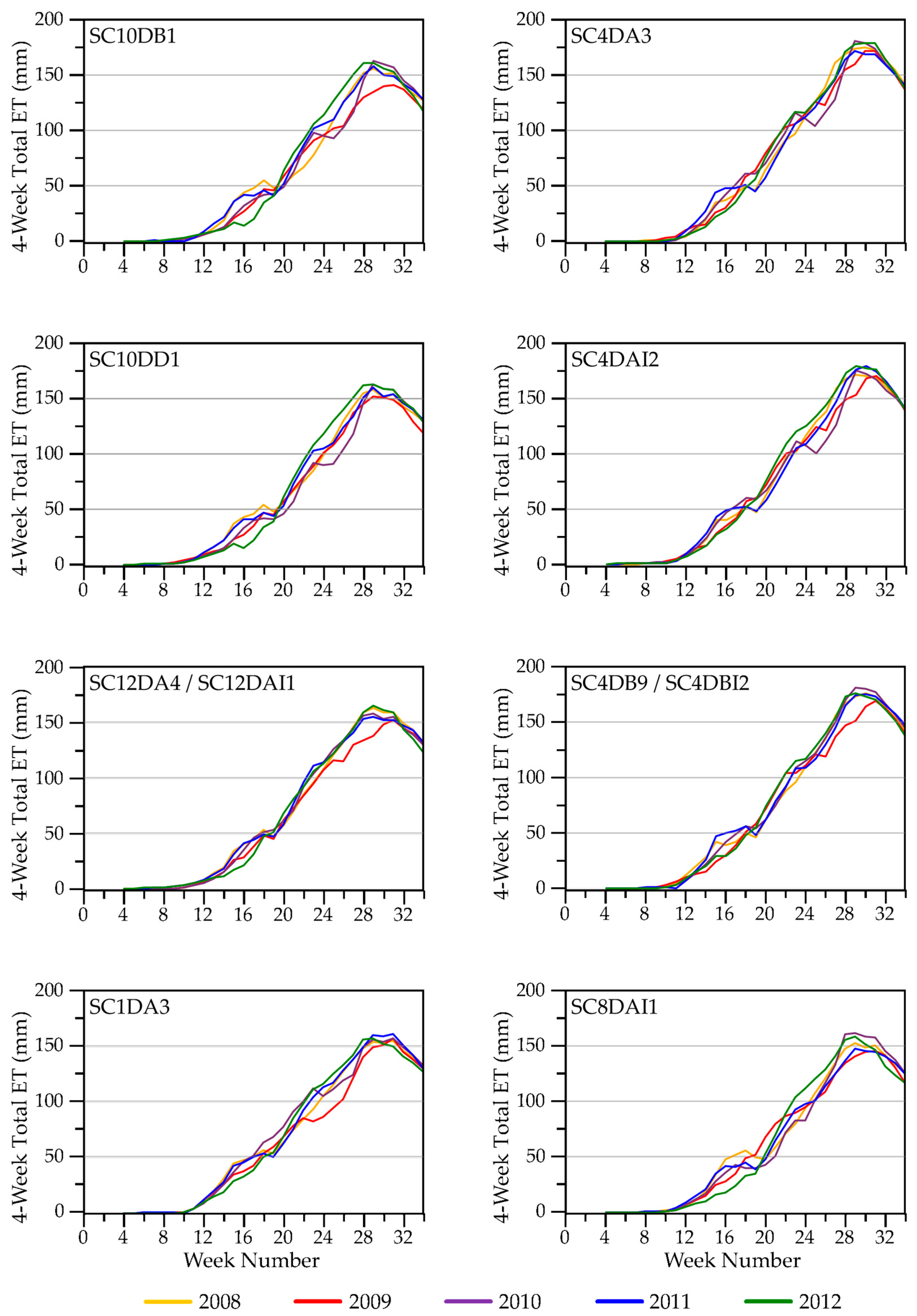 Sensors 18 00880 g006 Sensors 18 00880 g006