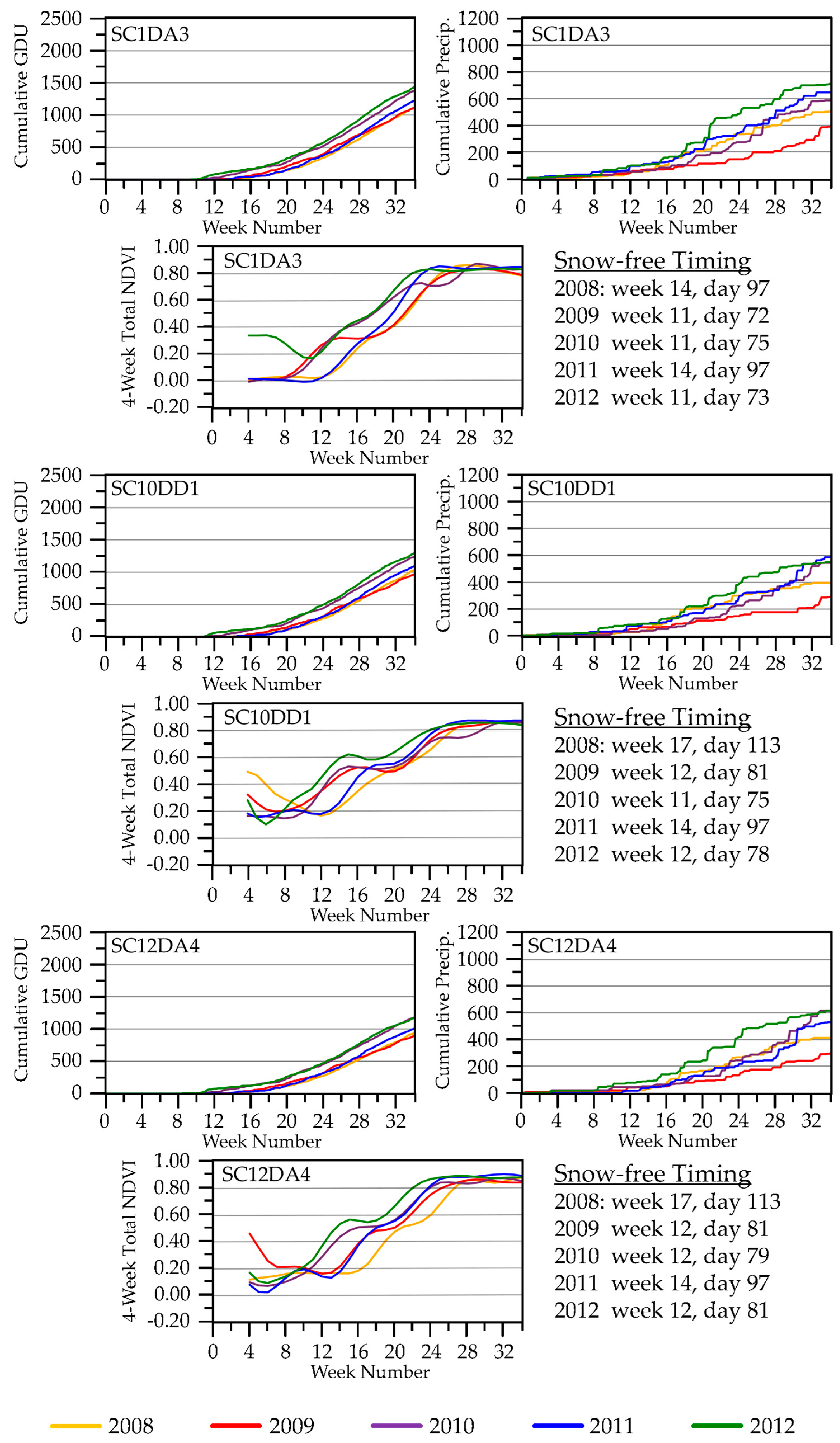 Sensors 18 00880 g007 Sensors 18 00880 g007