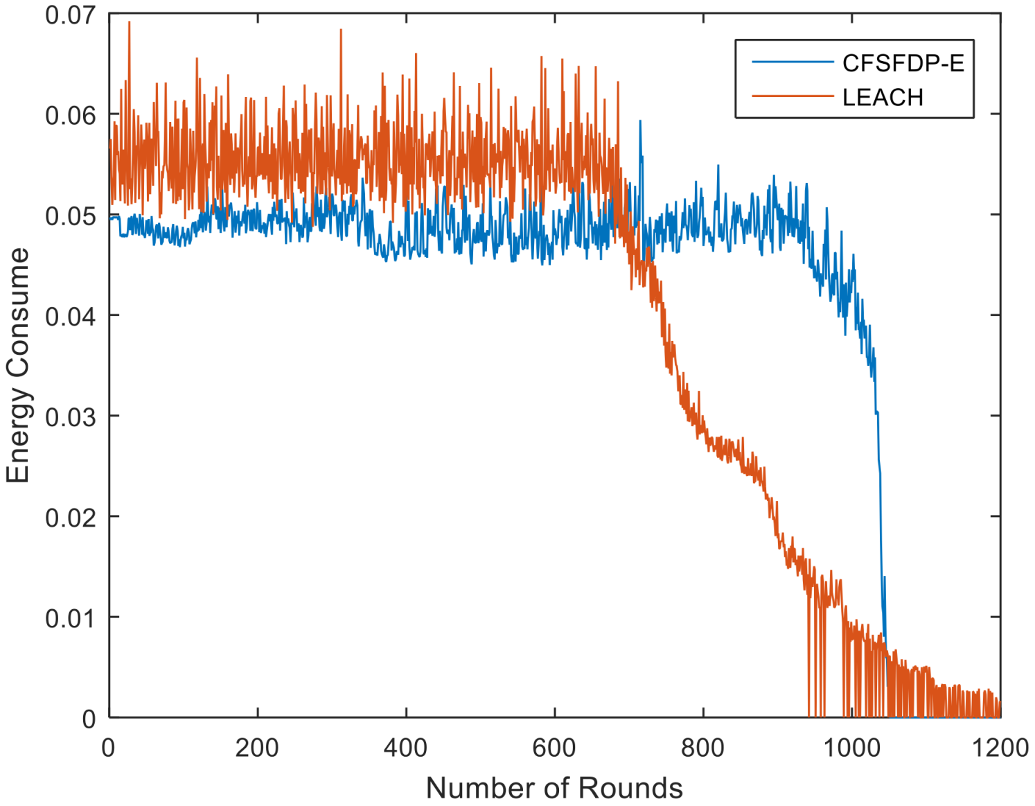 Sensors 18 00881 g004