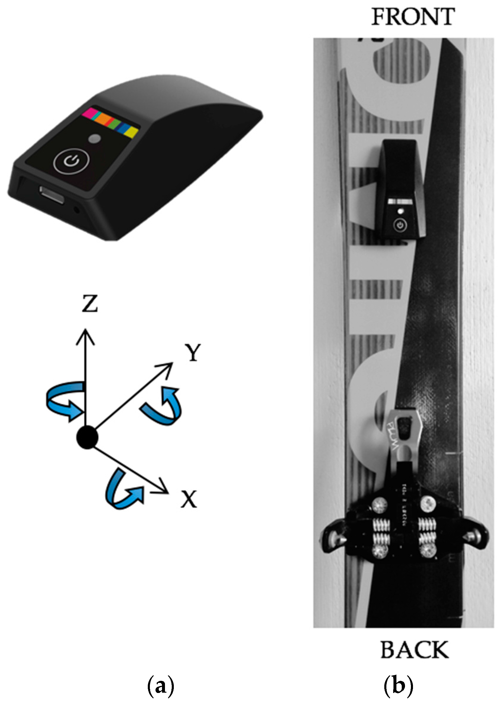 Sensors 18 00885 g001