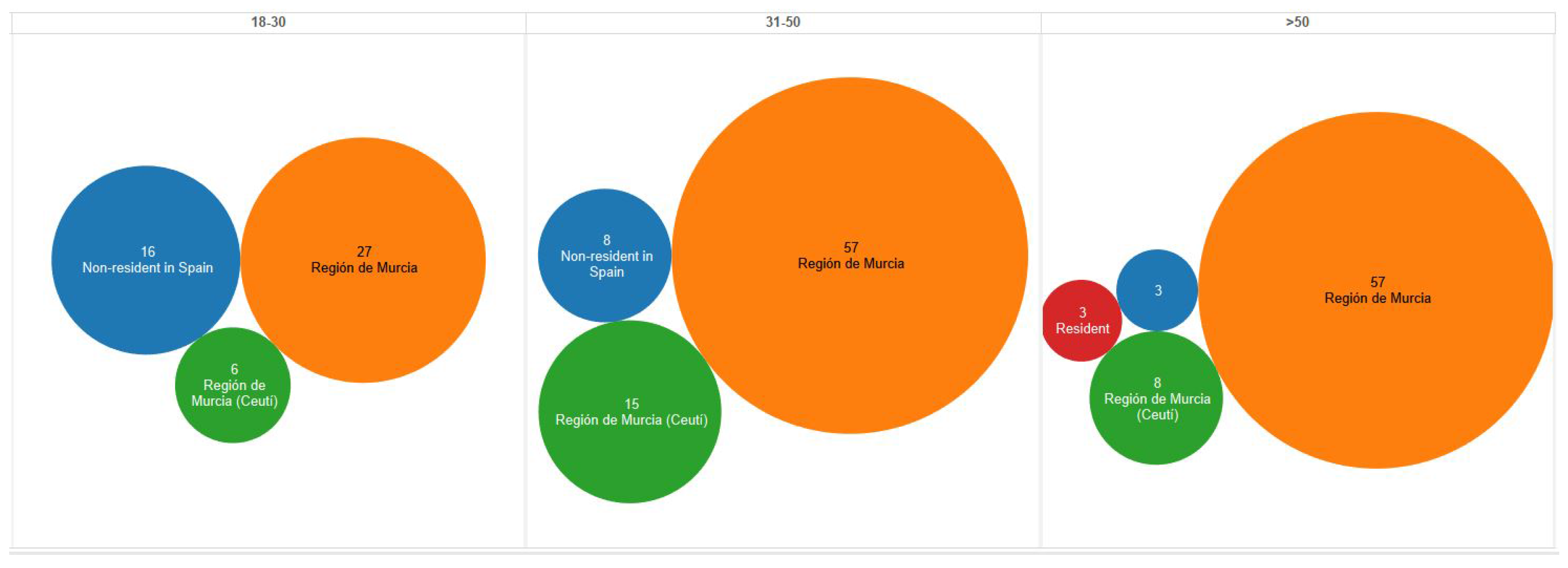 Sensors 18 00890 g002