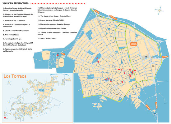 Sensors 18 00890 g0a1 550