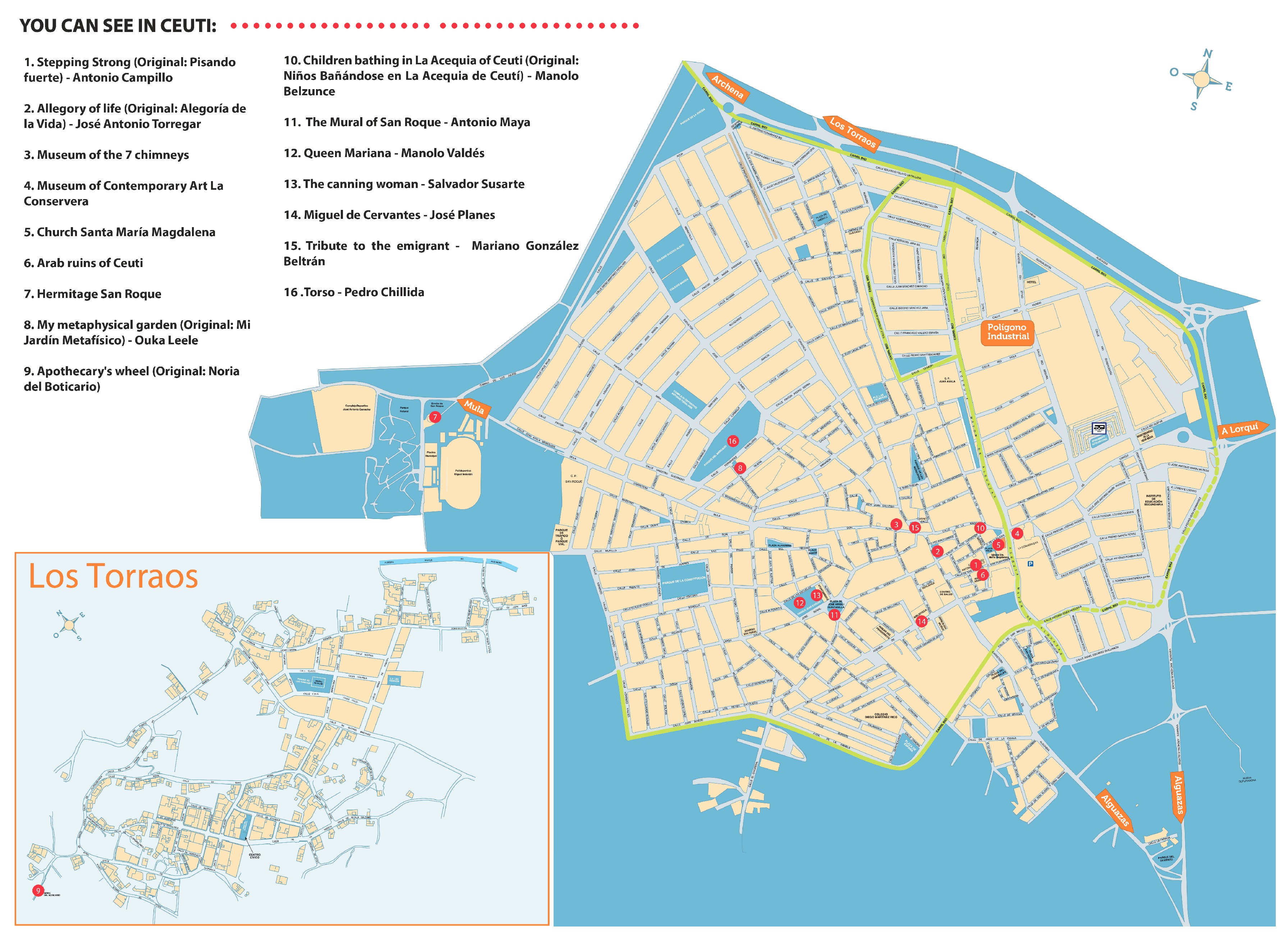 Sensors 18 00890 g0a1