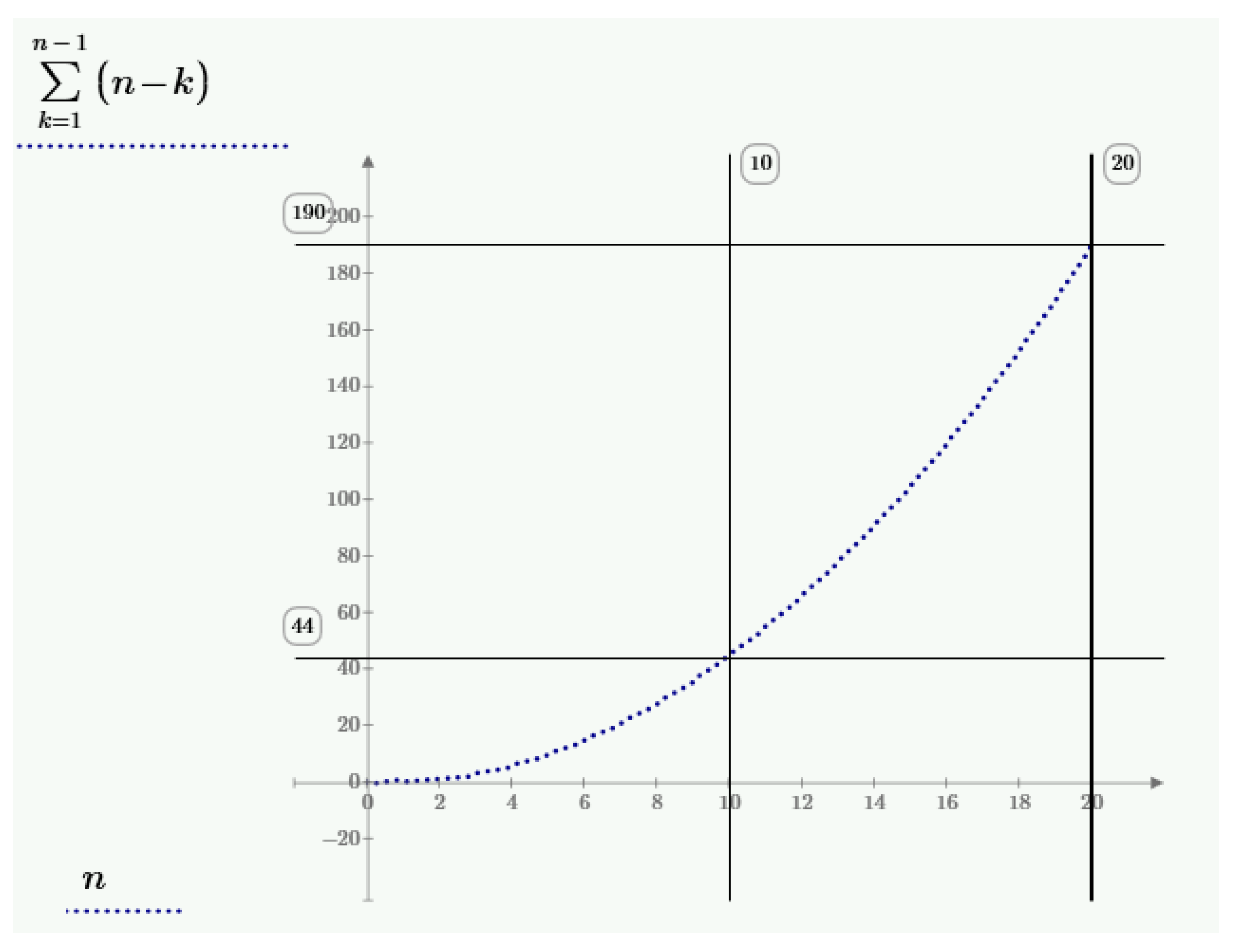Sensors 18 00891 g005