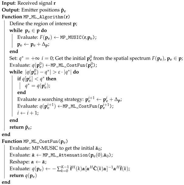 Sensors 18 00892 i002
