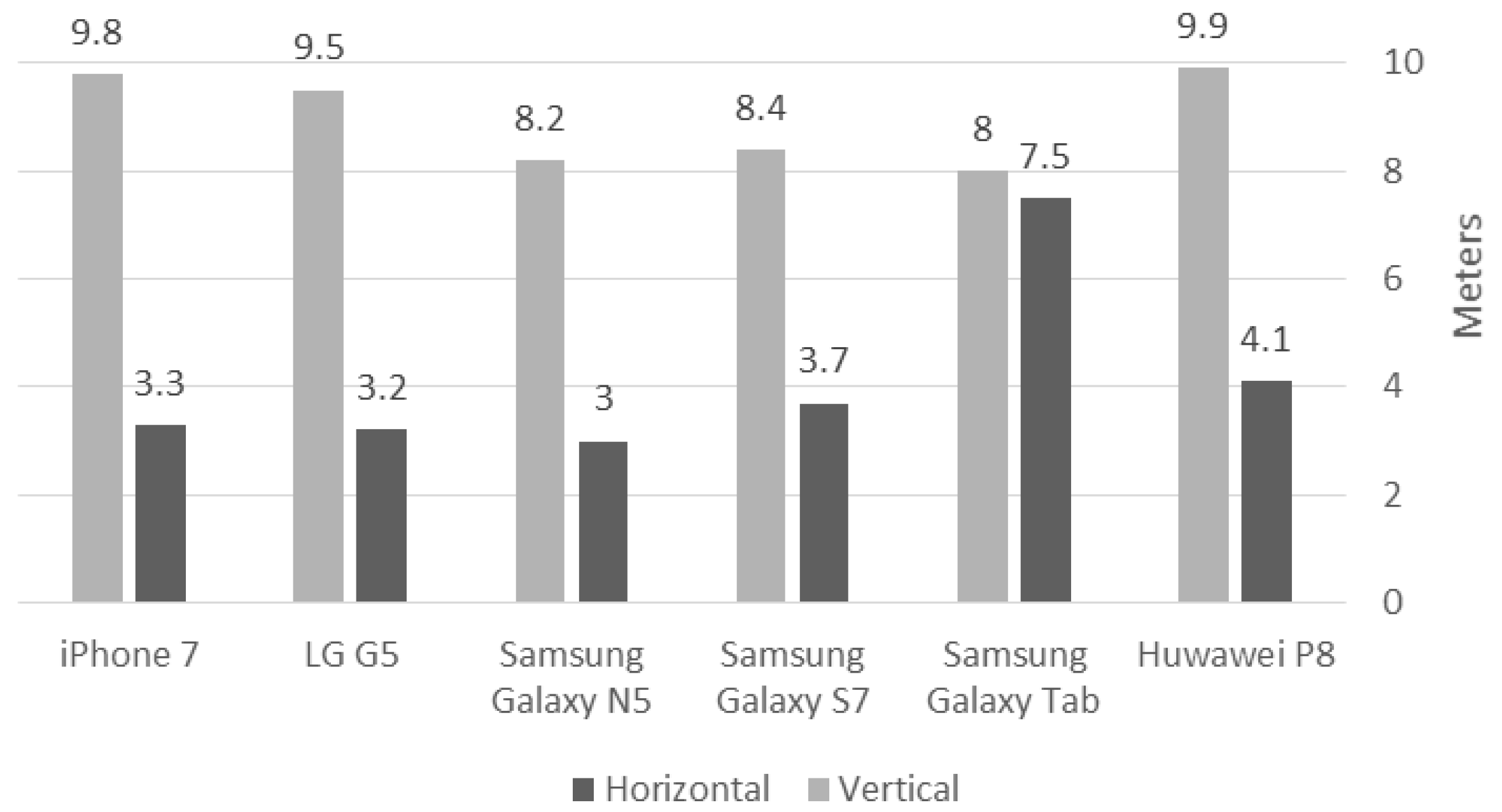 Sensors 18 00898 g001