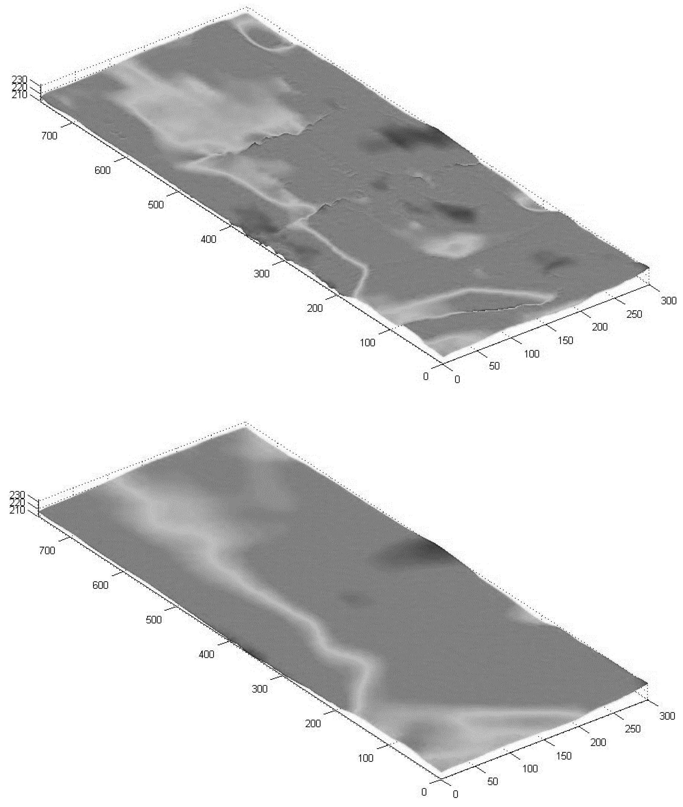 Sensors 18 00898 g006