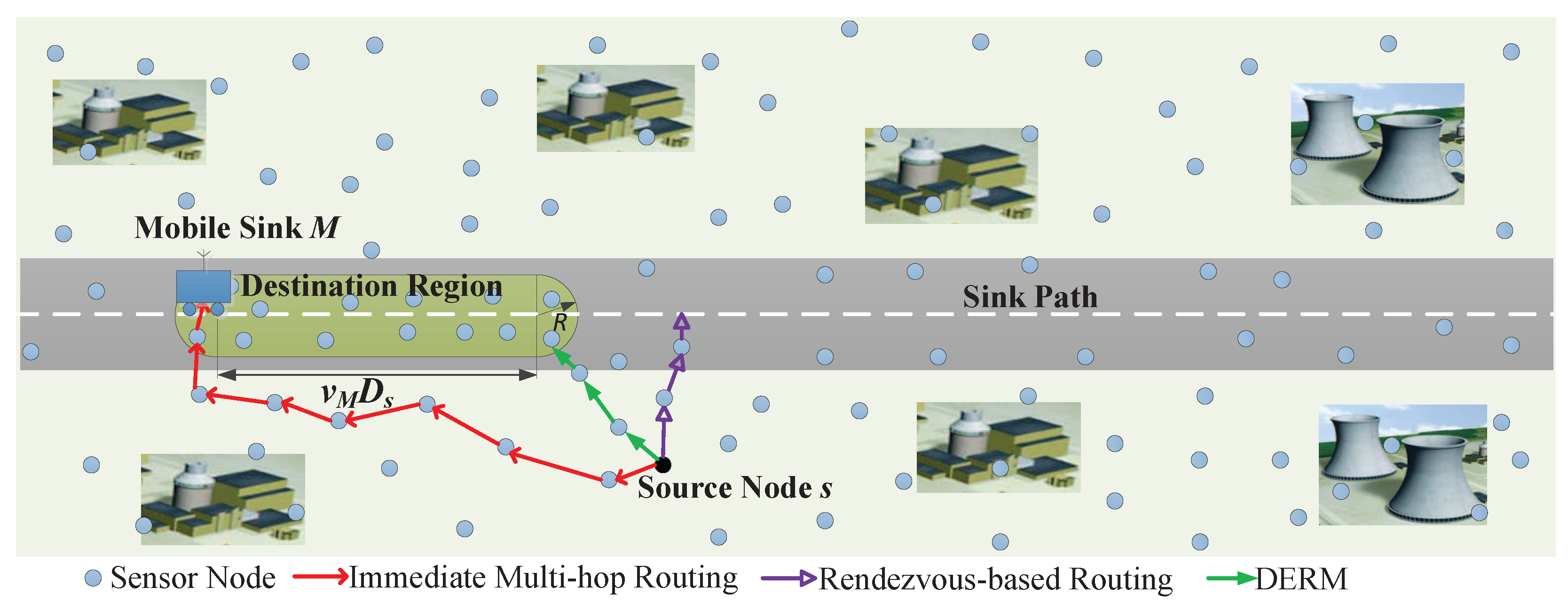 Sensors 18 00899 g001