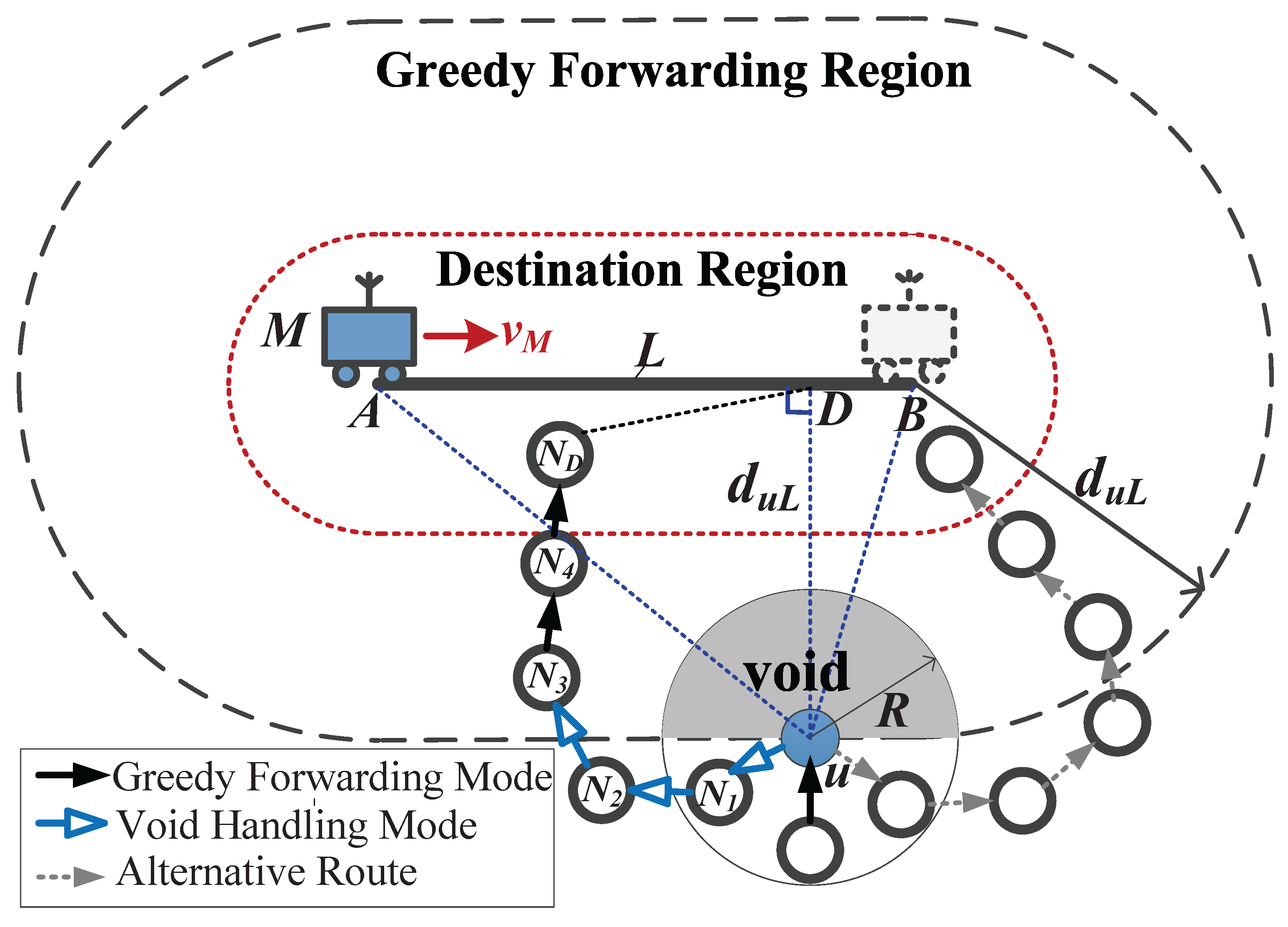Sensors 18 00899 g004