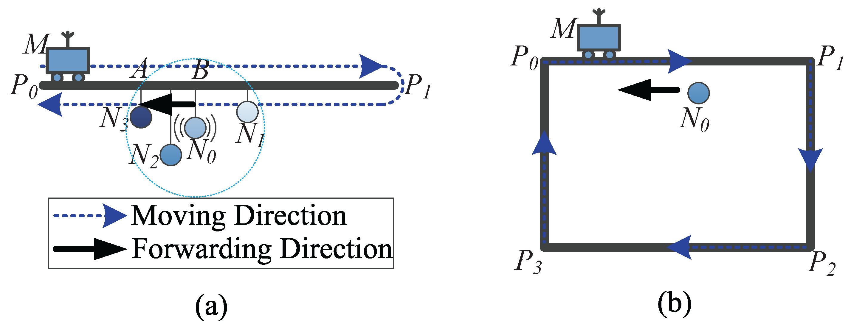 Sensors 18 00899 g006