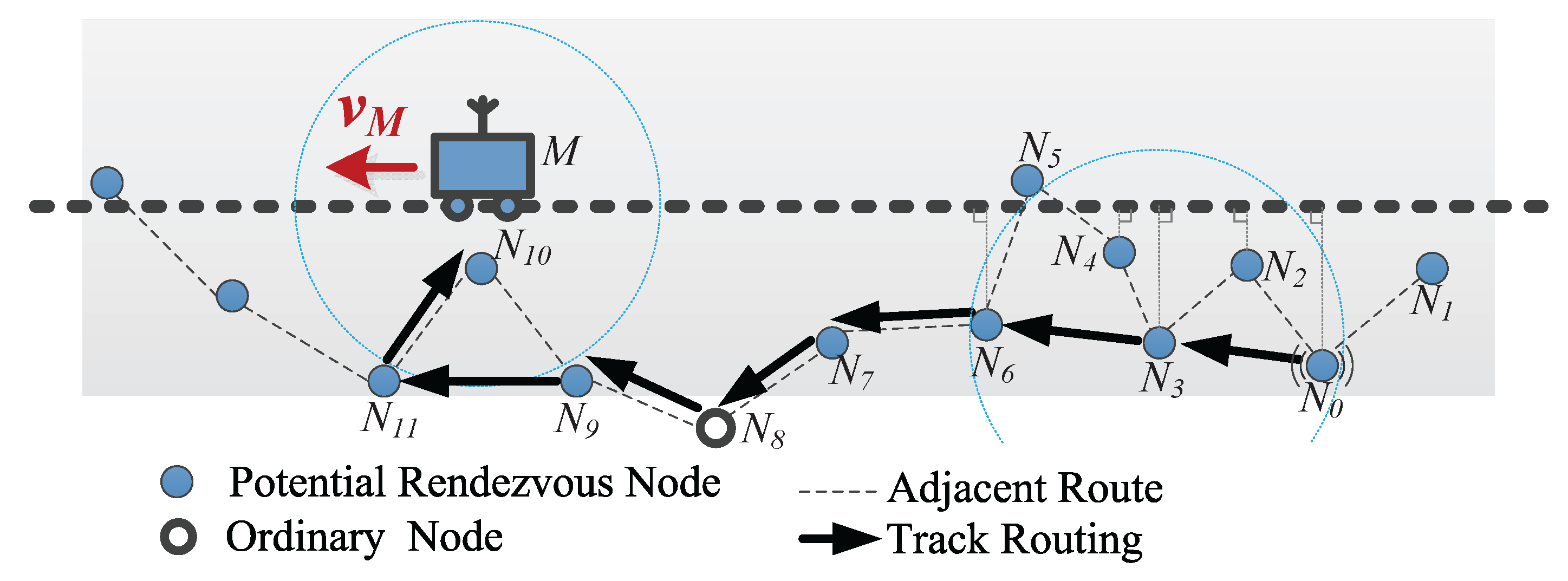 Sensors 18 00899 g007