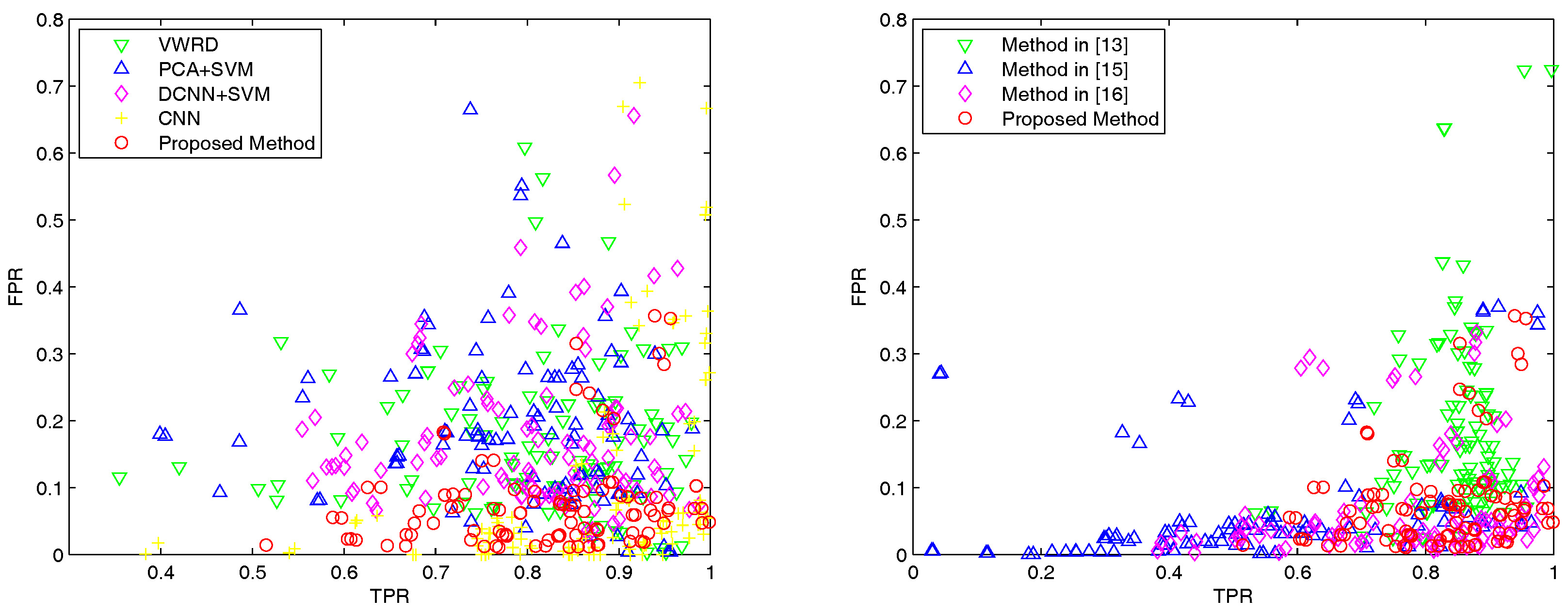 Sensors 18 00904 g005