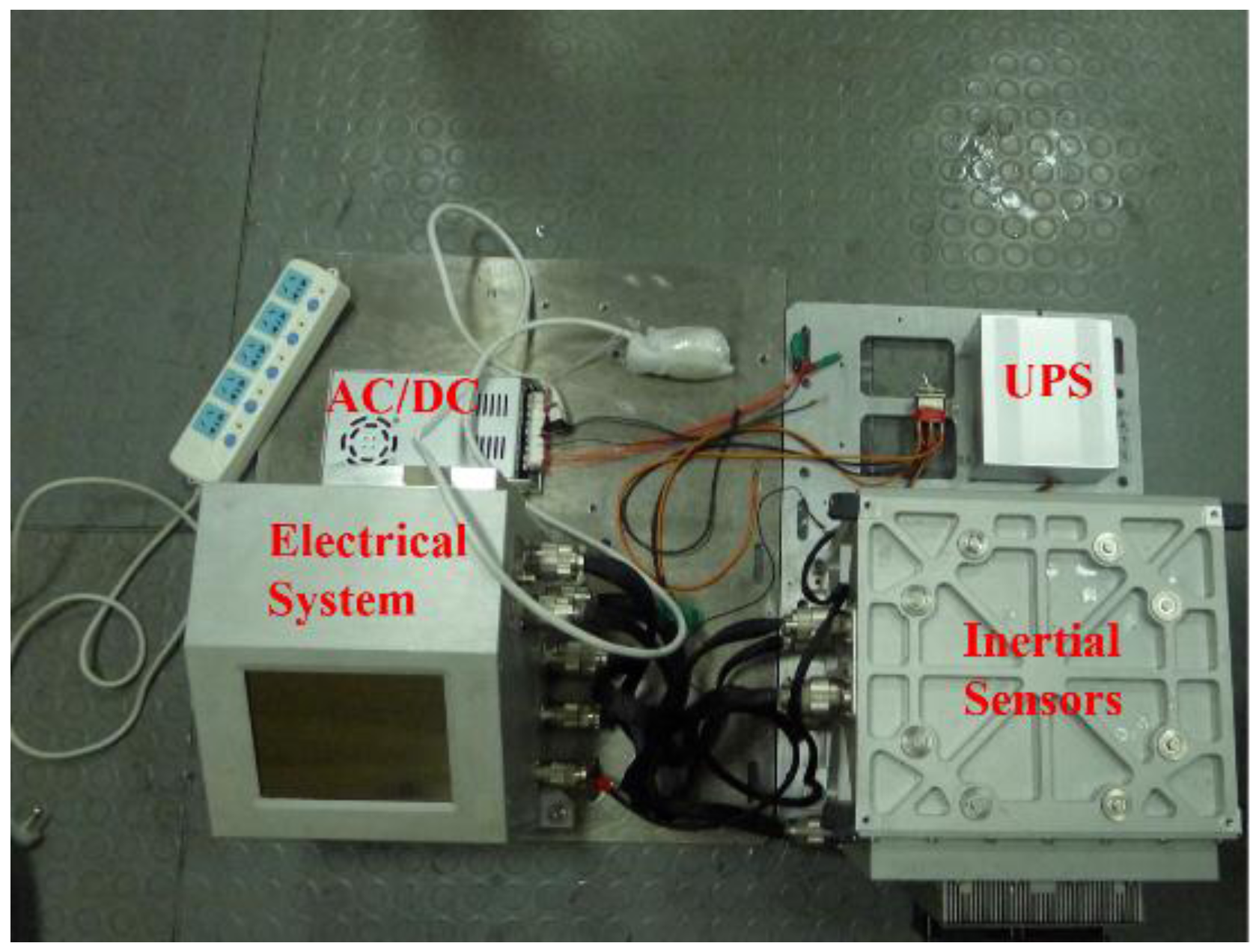 Sensors 18 00906 g013