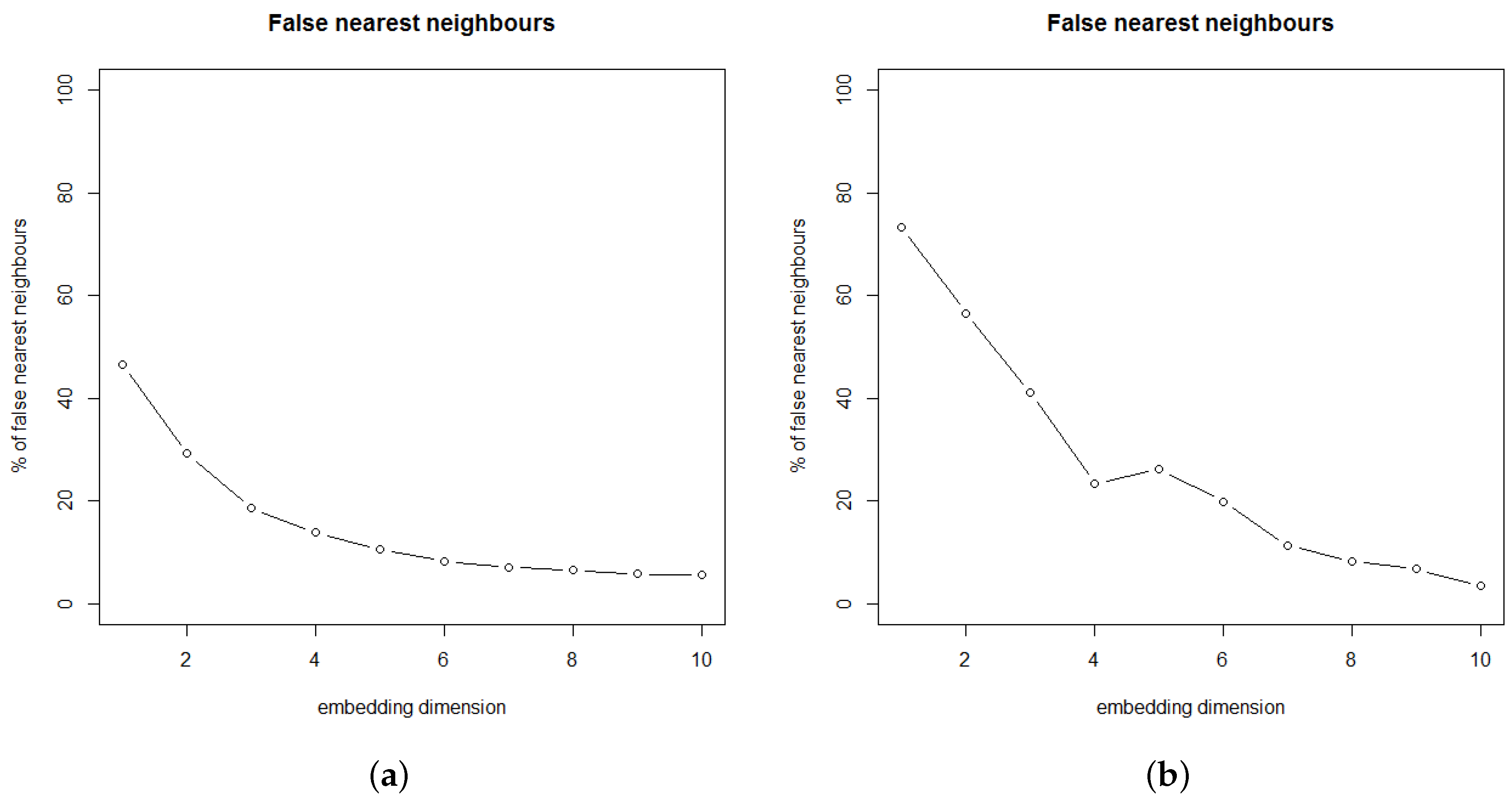 Sensors 18 00907 g009 Sensors 18 00907 g009