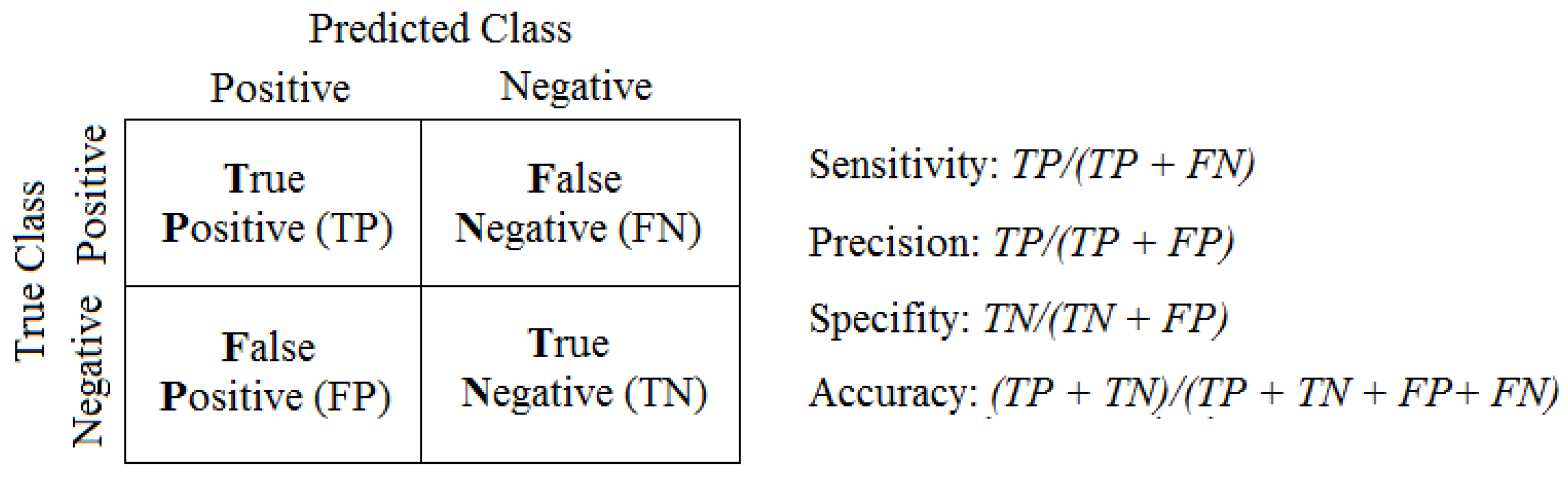 Sensors 18 00907 g010 Sensors 18 00907 g010