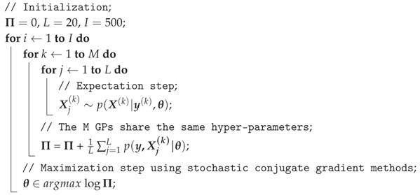 Sensors 18 00909 i001 Sensors 18 00909 i001