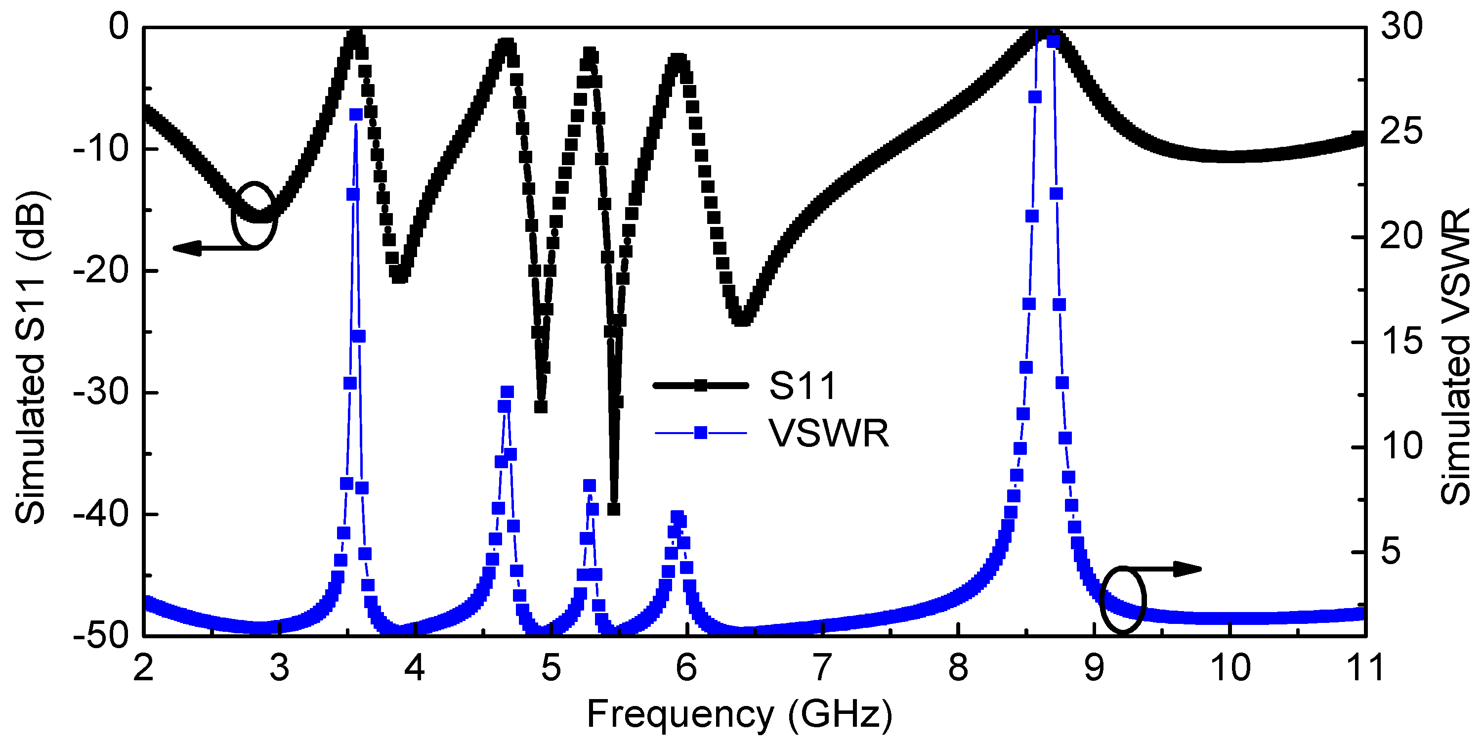 Sensors 18 00911 g004