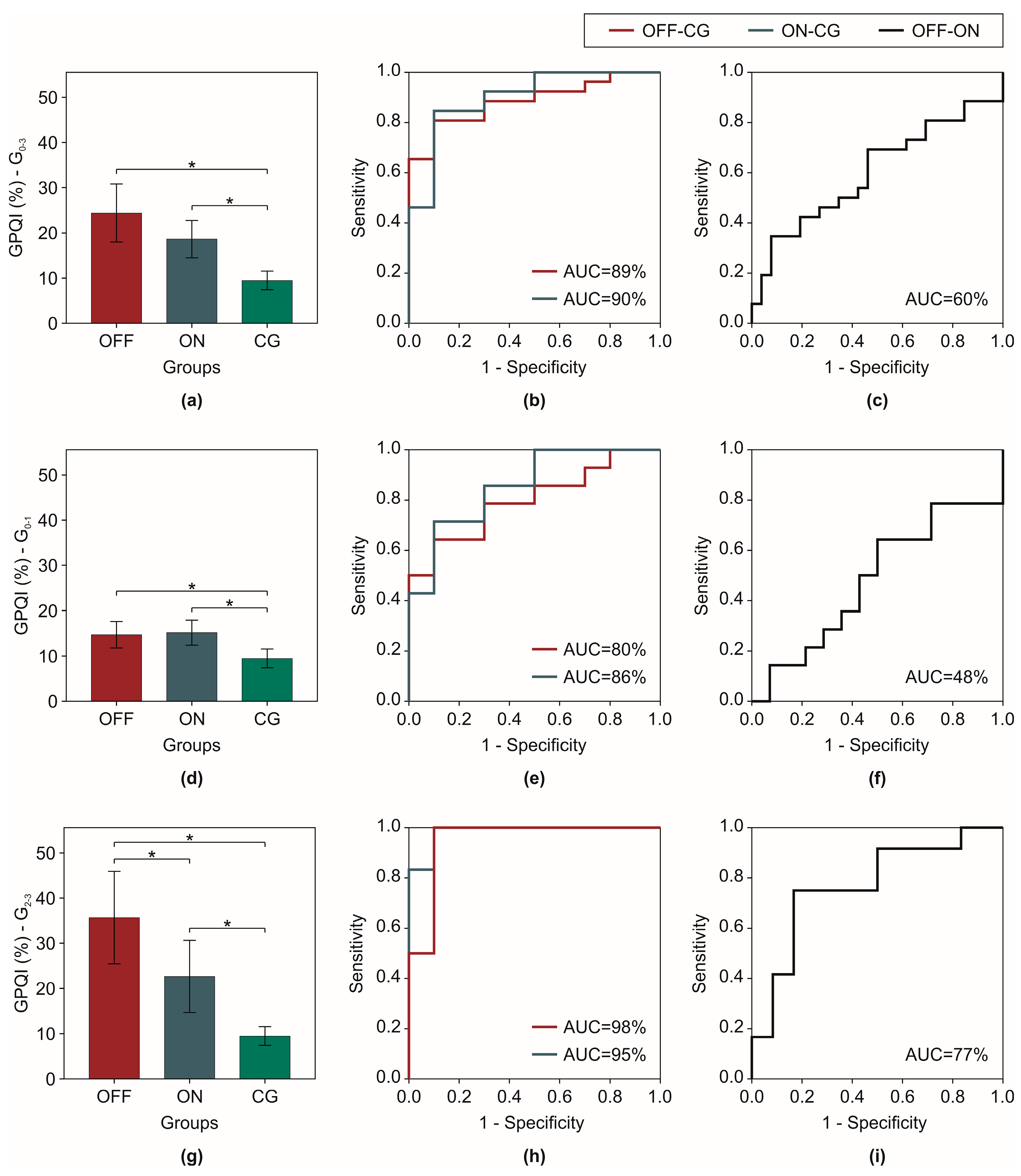 Sensors 18 00919 g002