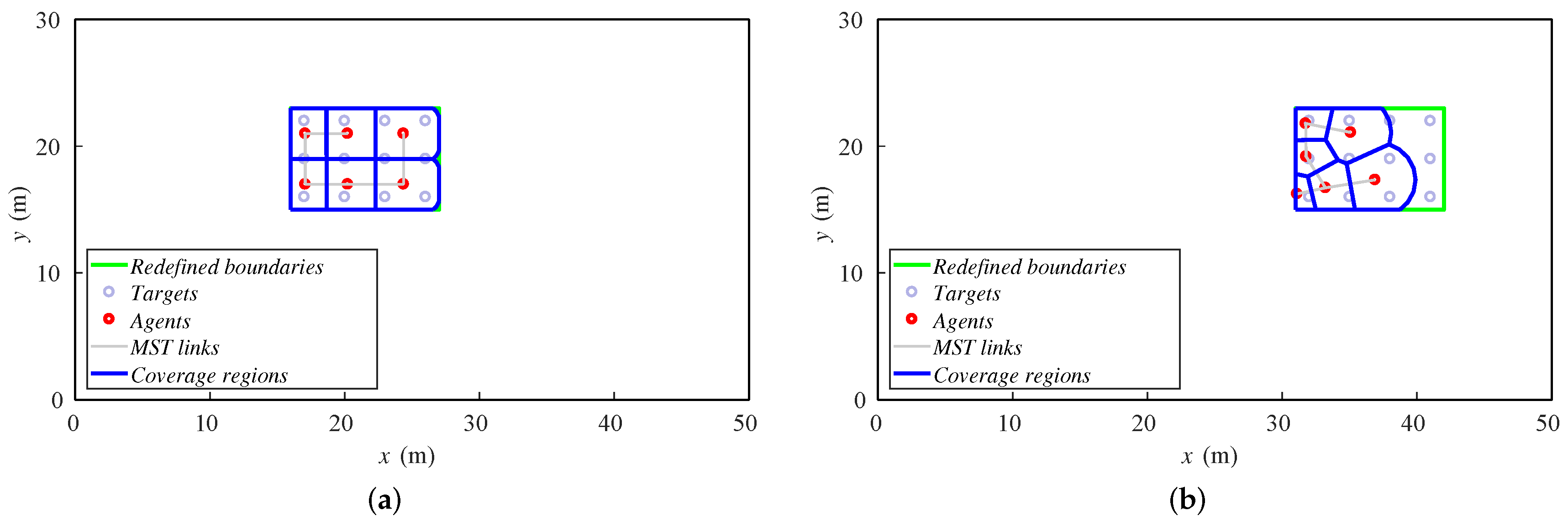 Sensors 18 00927 g006