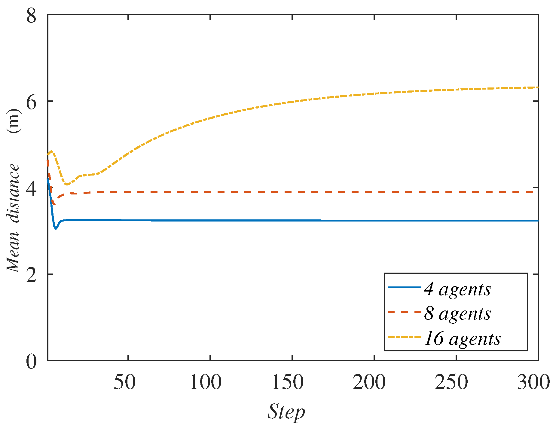 Sensors 18 00927 g011
