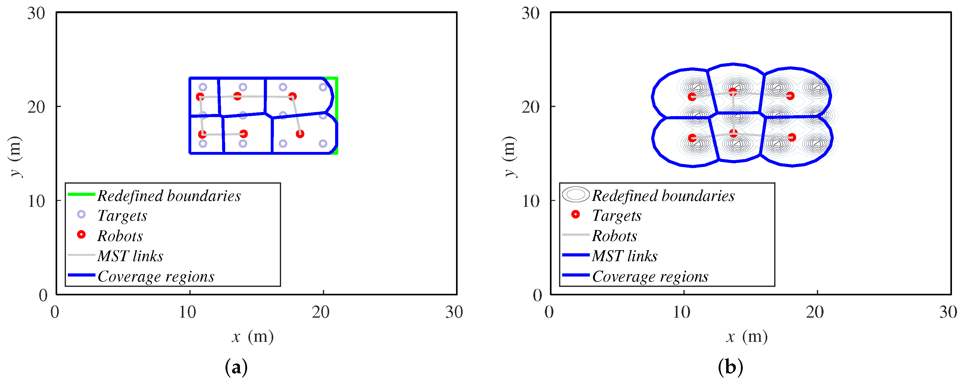 Sensors 18 00927 g013