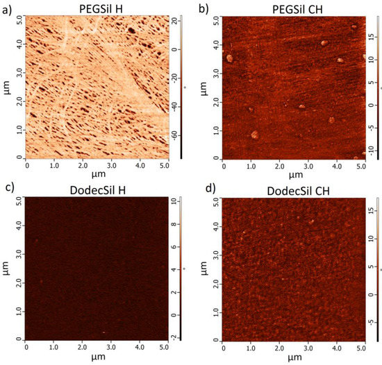 Sensors 18 00928 g0a3 550