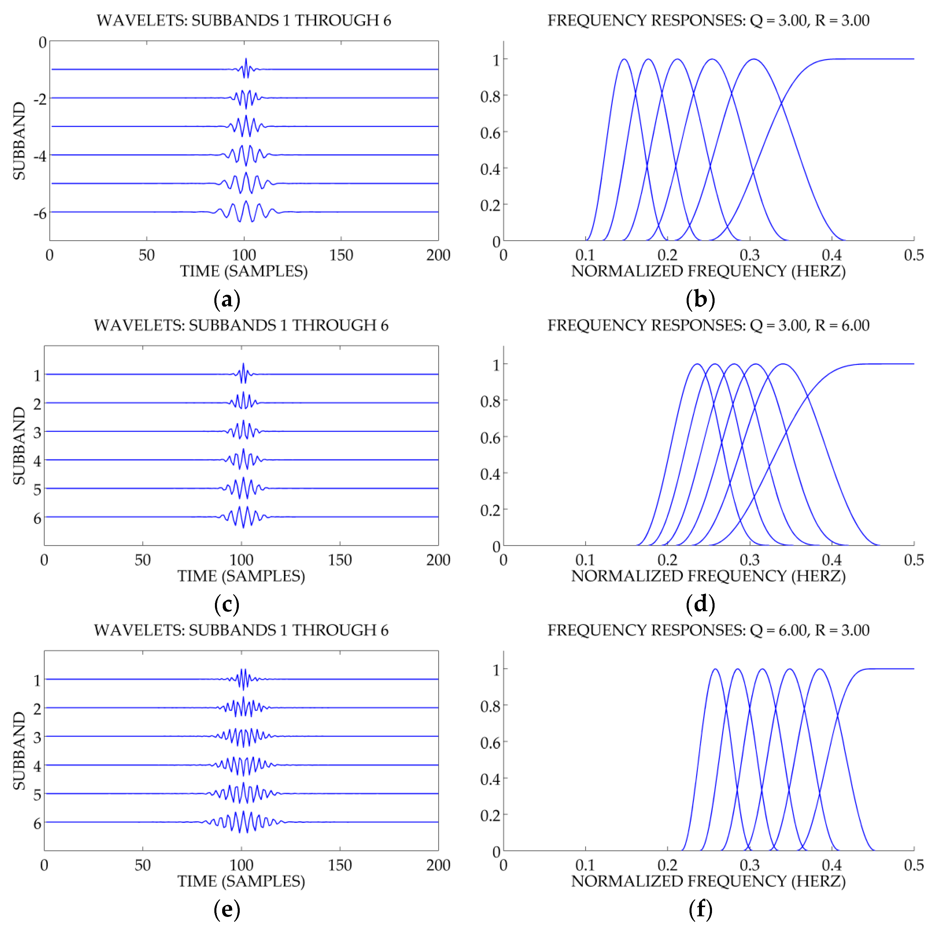 Sensors 18 00936 g002