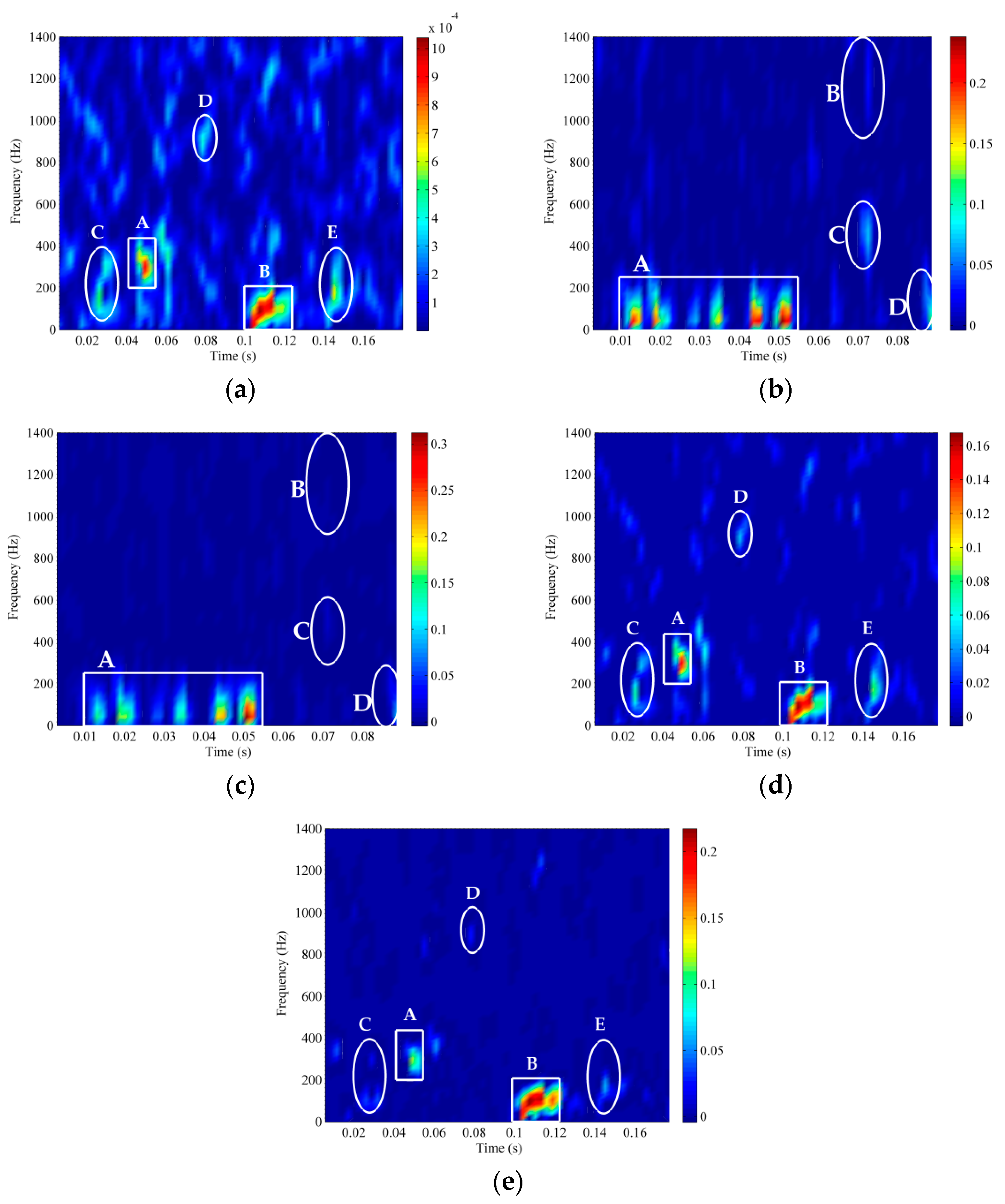 Sensors 18 00936 g011