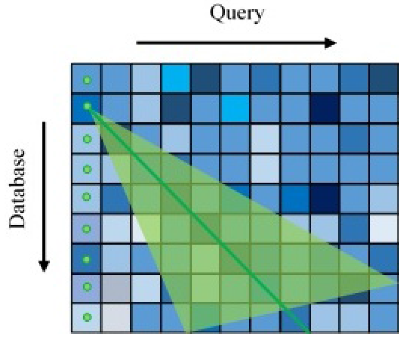 Sensors 18 00939 g001