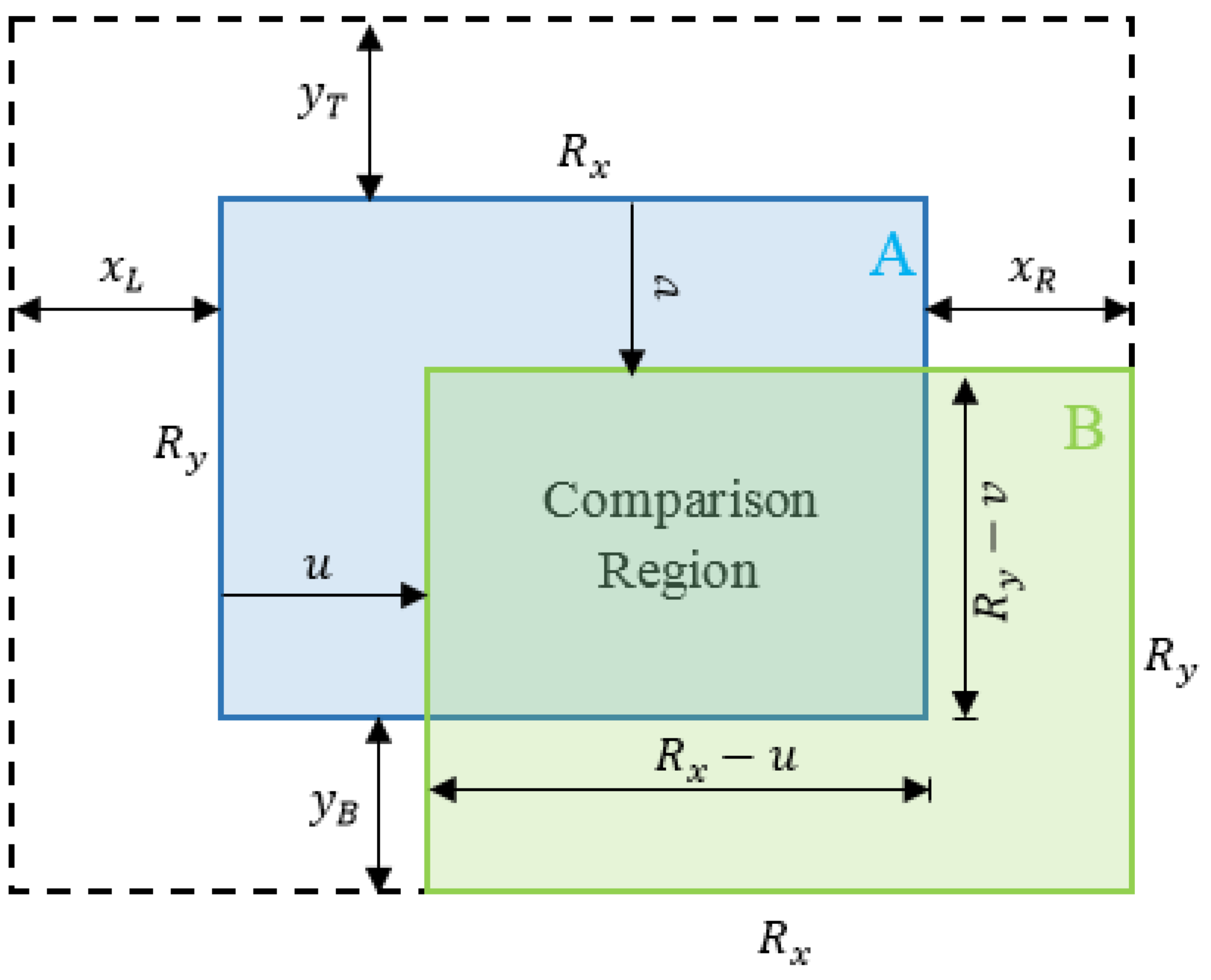 Sensors 18 00939 g002
