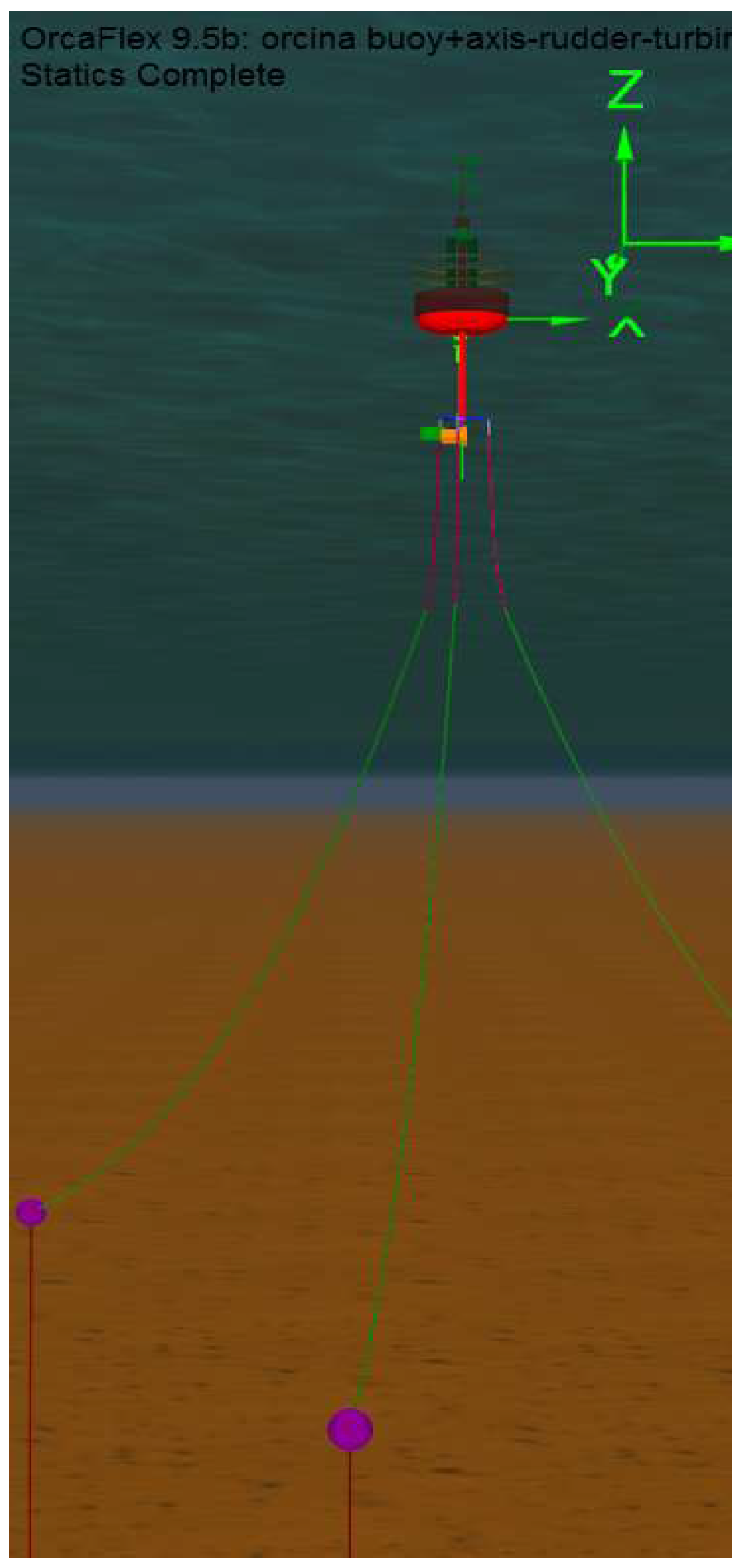 Sensors 18 00945 g005