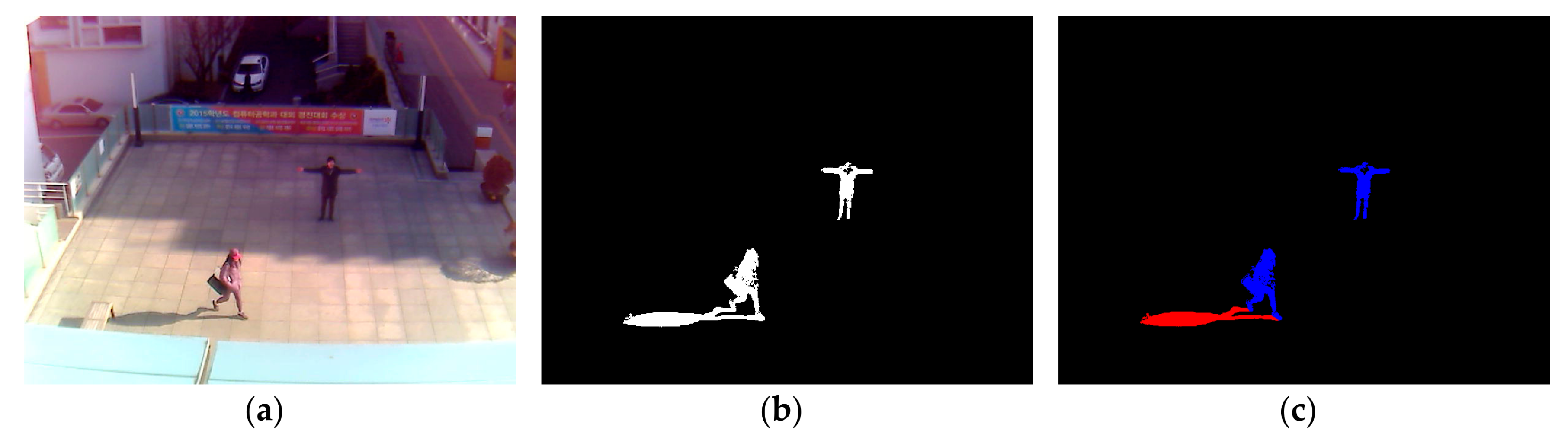 Sensors 18 00960 g002