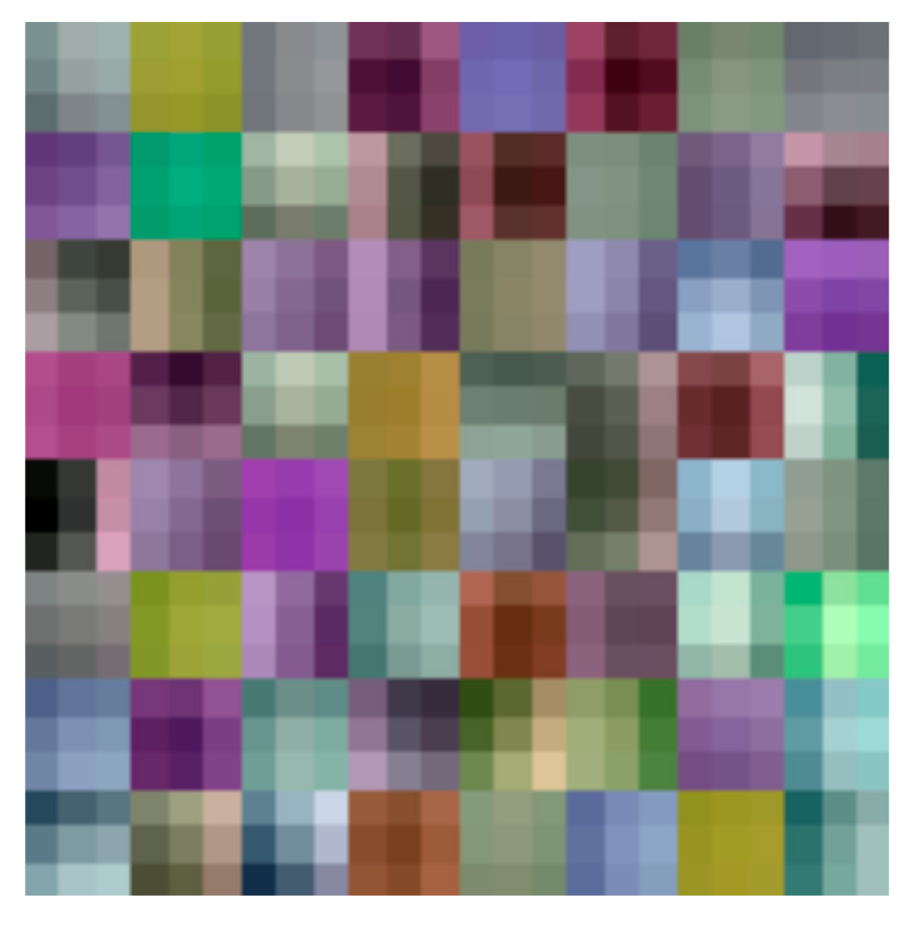 Sensors 18 00960 g006