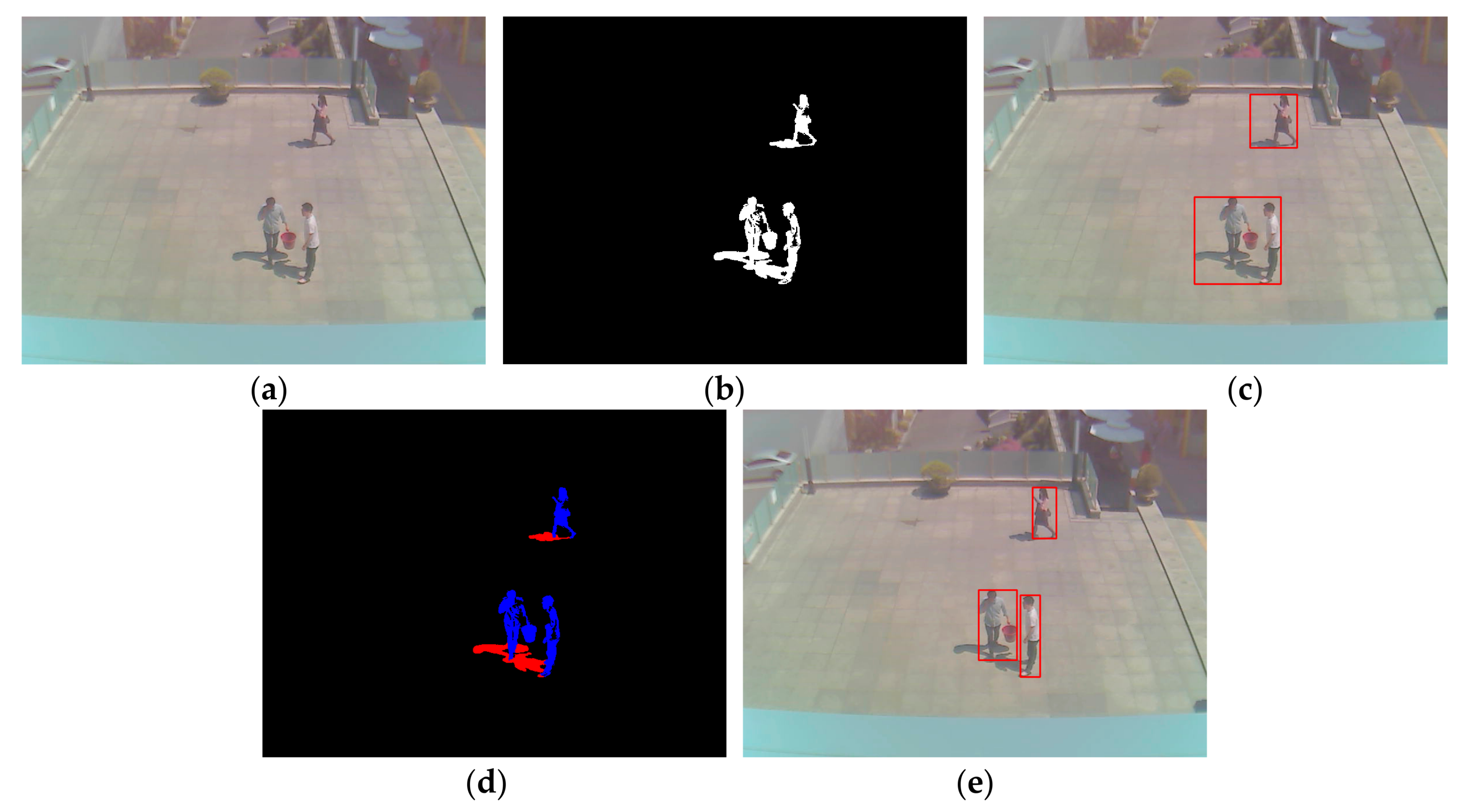 Sensors 18 00960 g007