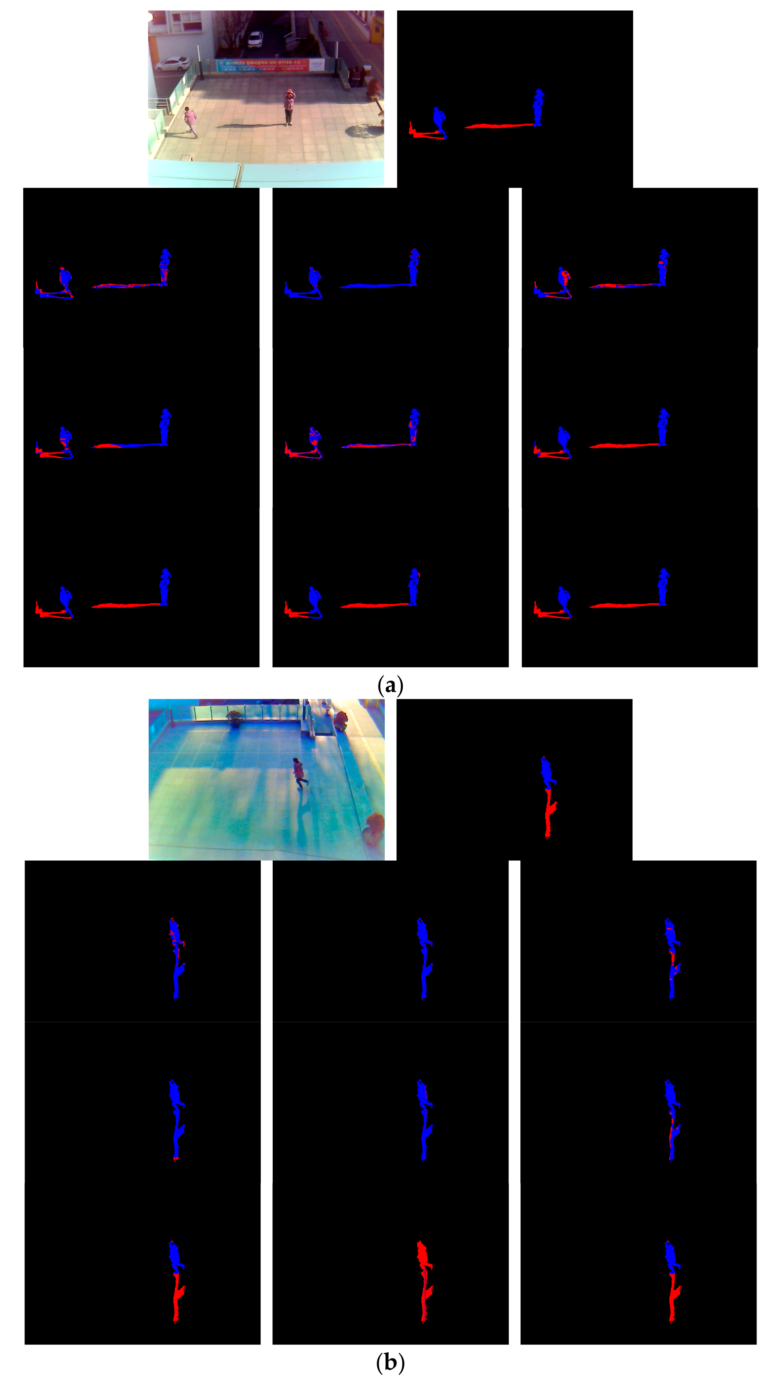 Sensors 18 00960 g008