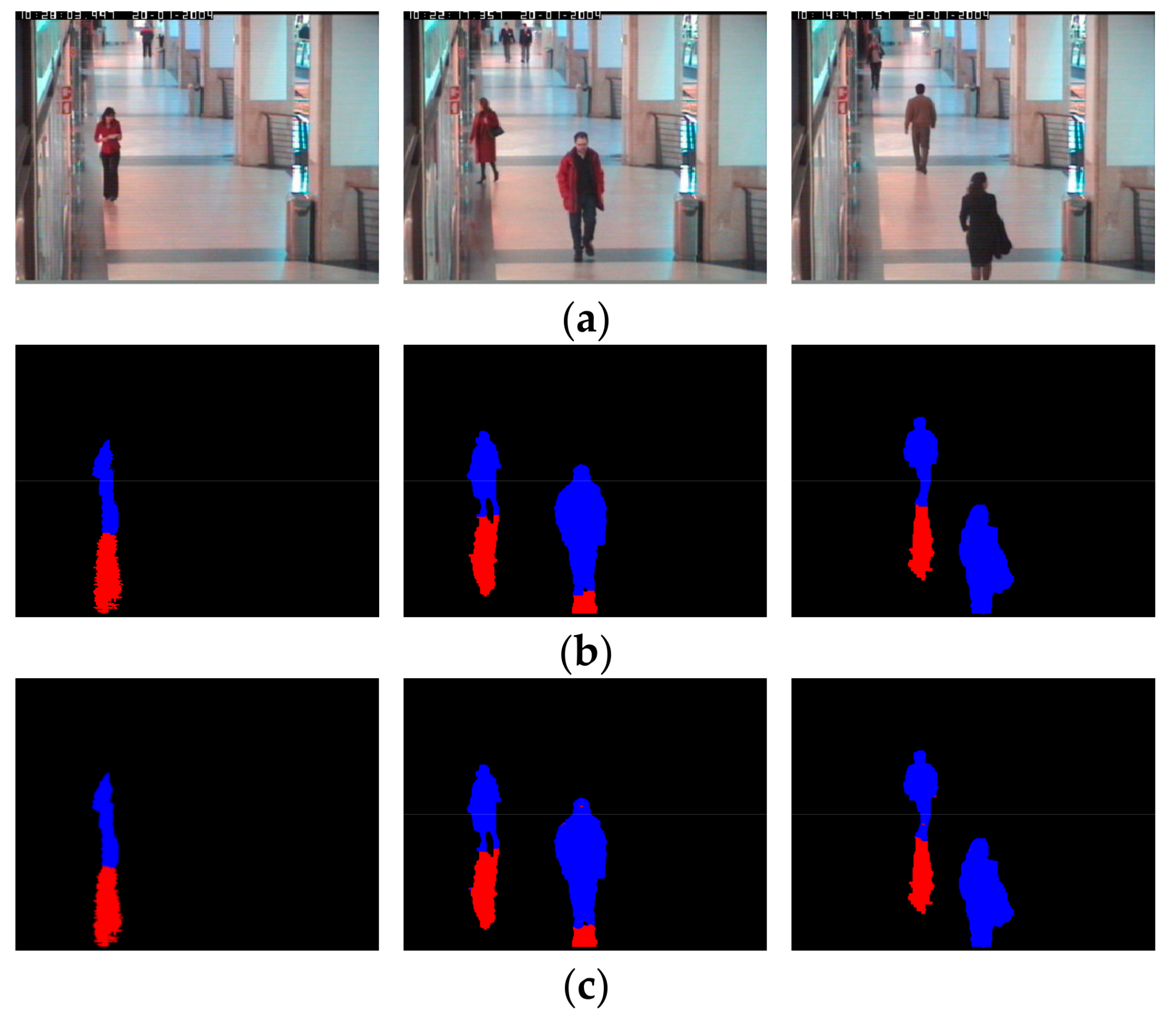 Sensors 18 00960 g009