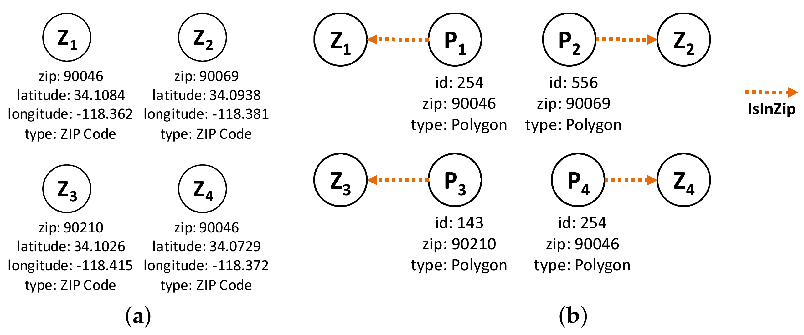 Sensors 18 00965 g007